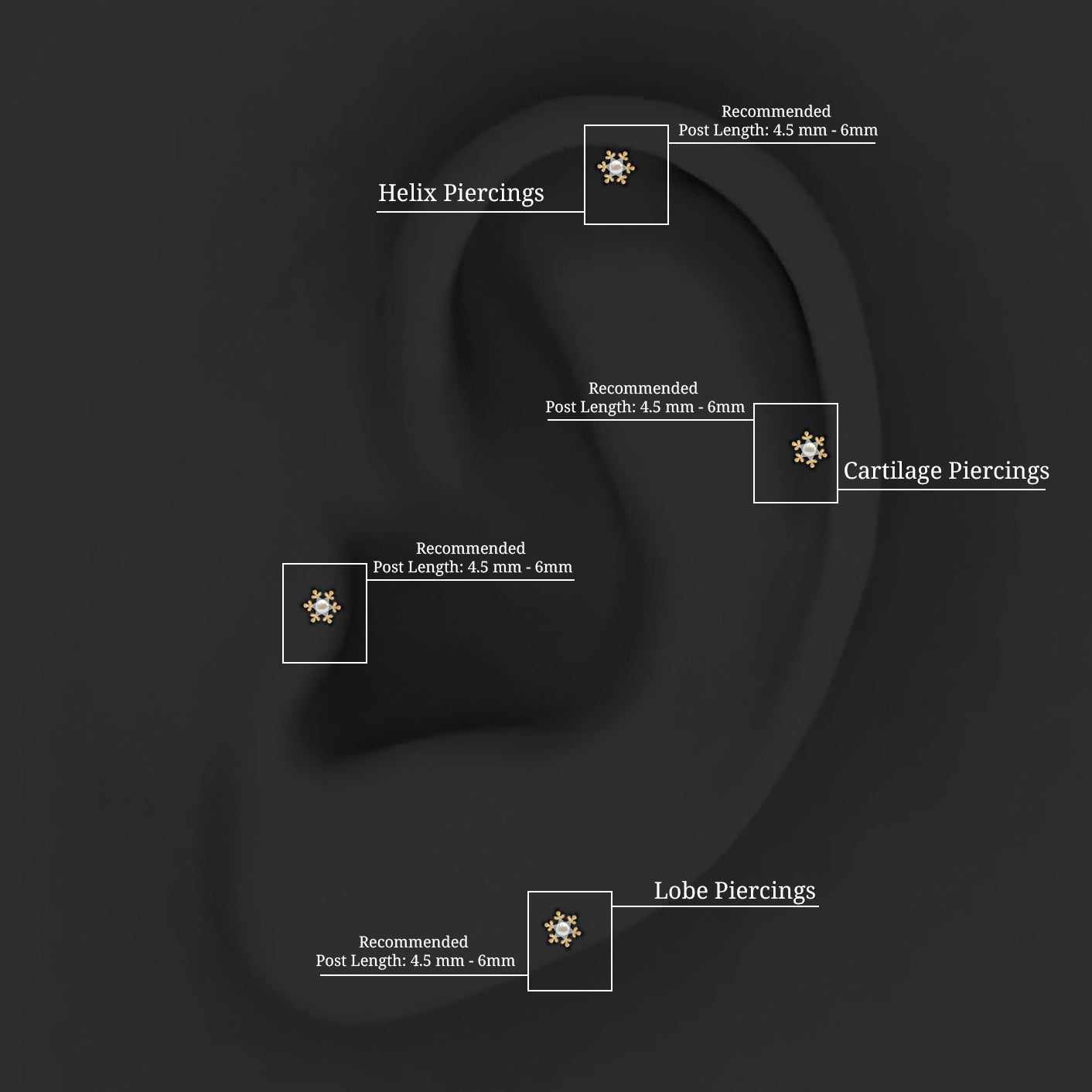 Rosec Jewels-Pearl Solitaire Snowflake Earring for Helix Piercing