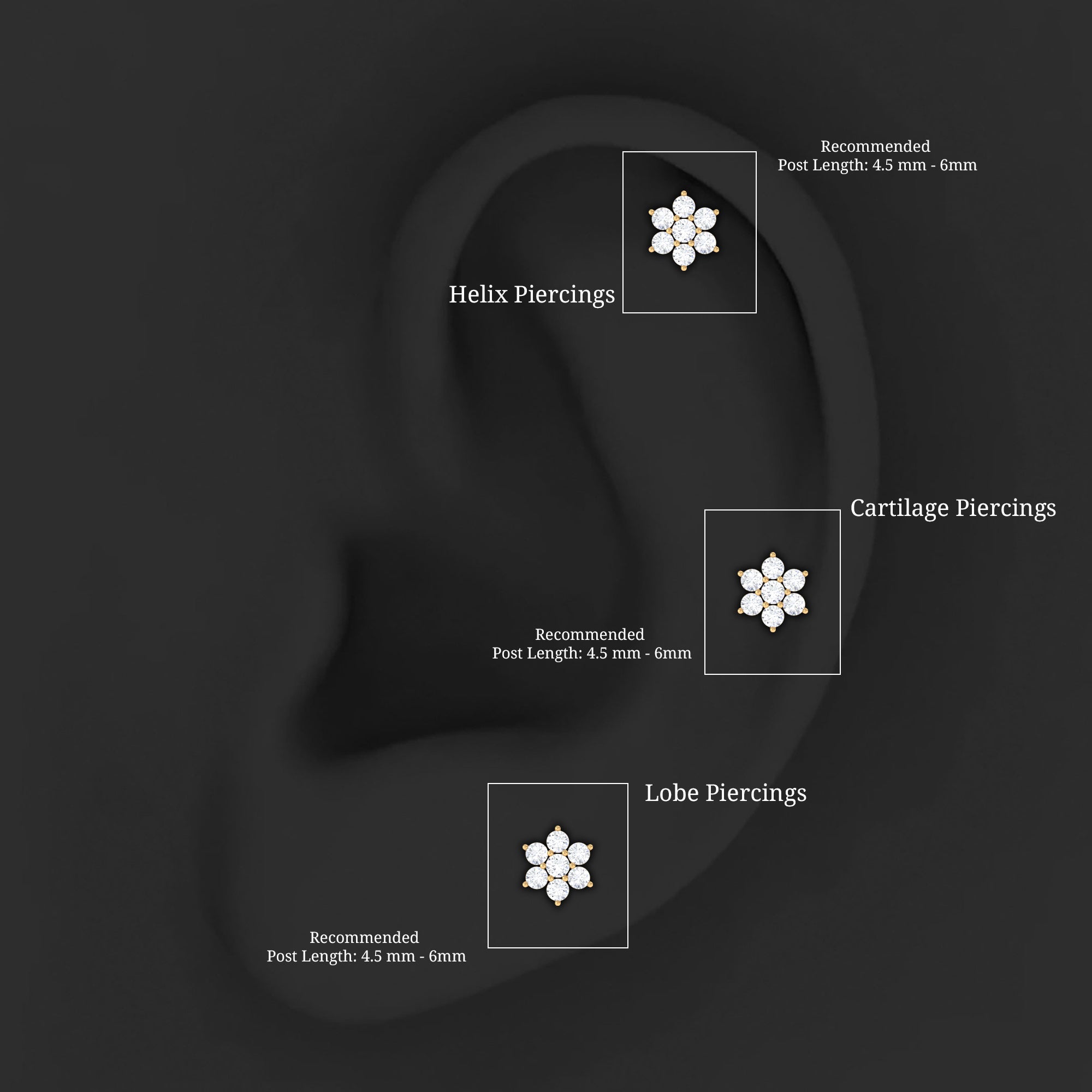 Simple Diamond Flower Cartilage Earring Lab - ( EF-VS ) - Rosec Jewels