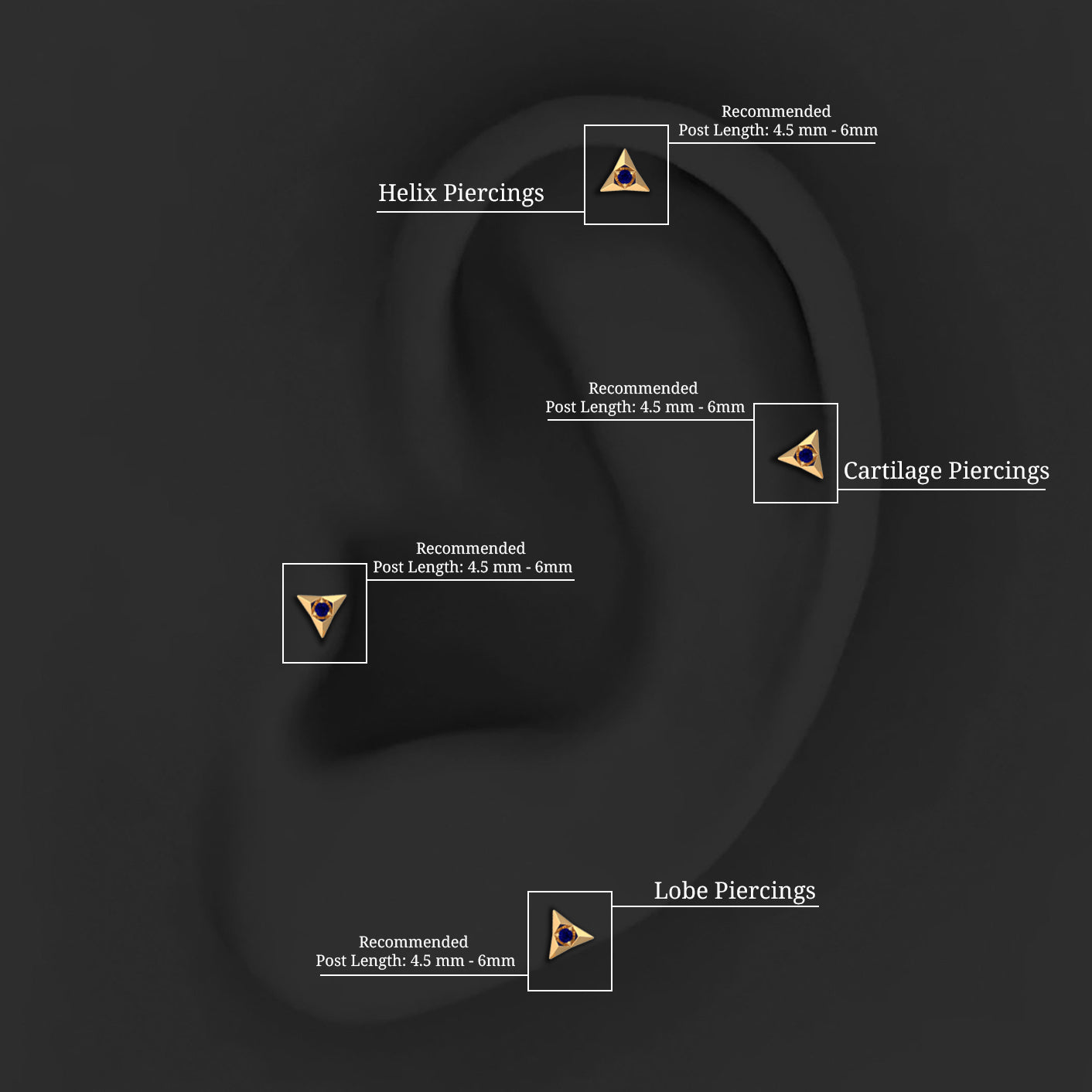 Rosec Jewels-Blue Sapphire Triangle Earring for Helix Piercing