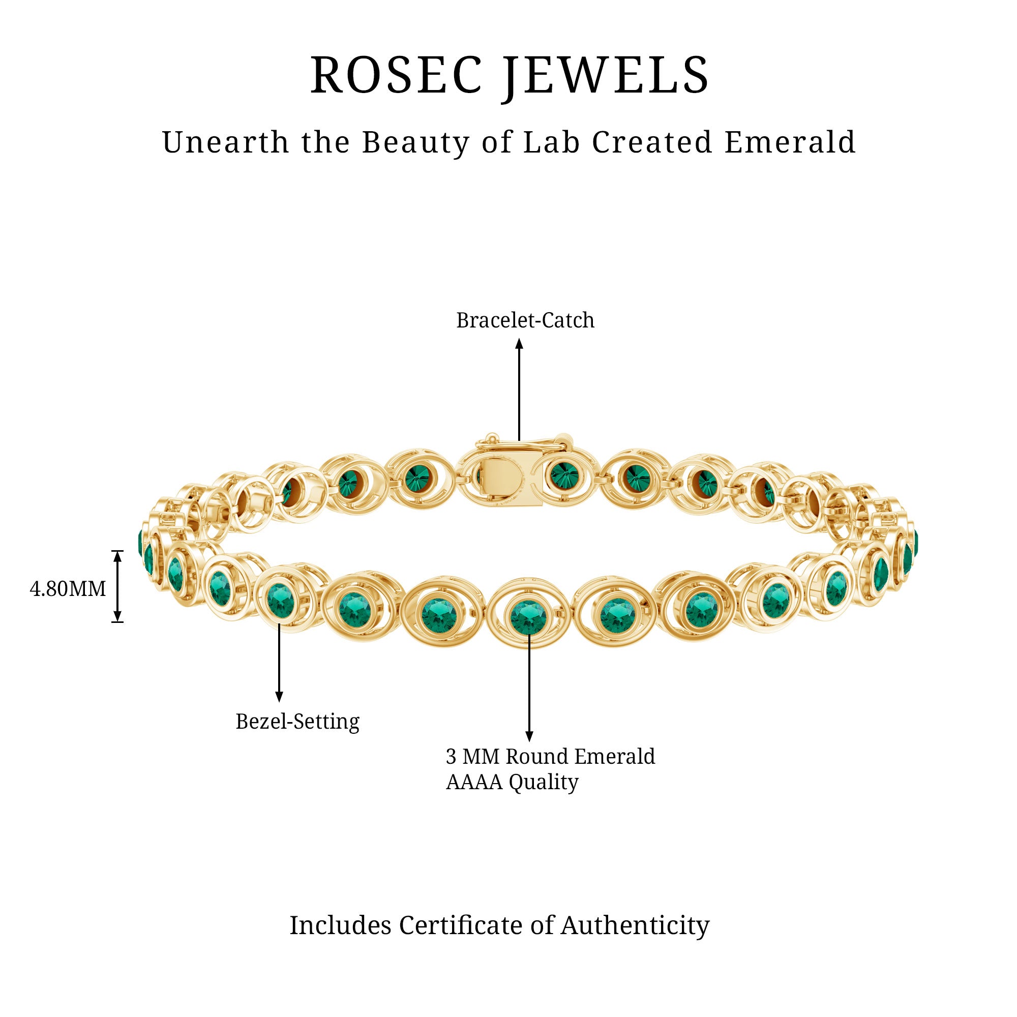 Lab Created Emerald Tennis Bracelet in Bezel Setting AAAA - Rosec Jewels