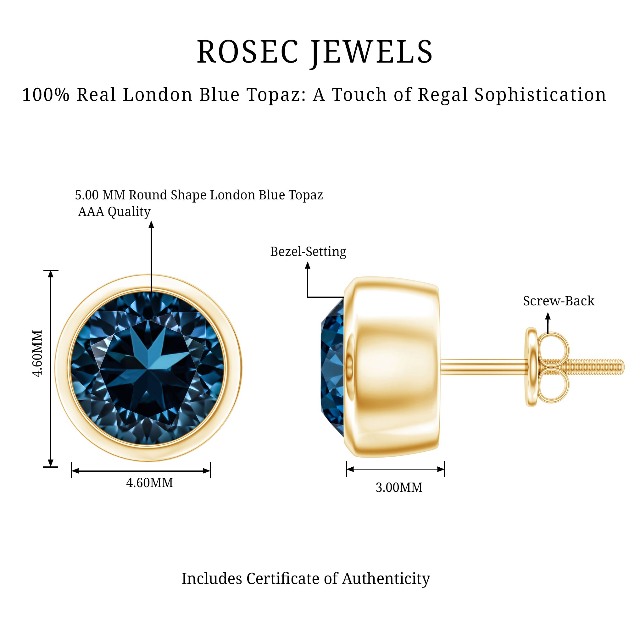 1.2 Carat Round Cut London Blue Topaz Solitaire Stud Earrings in Bezel Setting AAA - Rosec Jewels