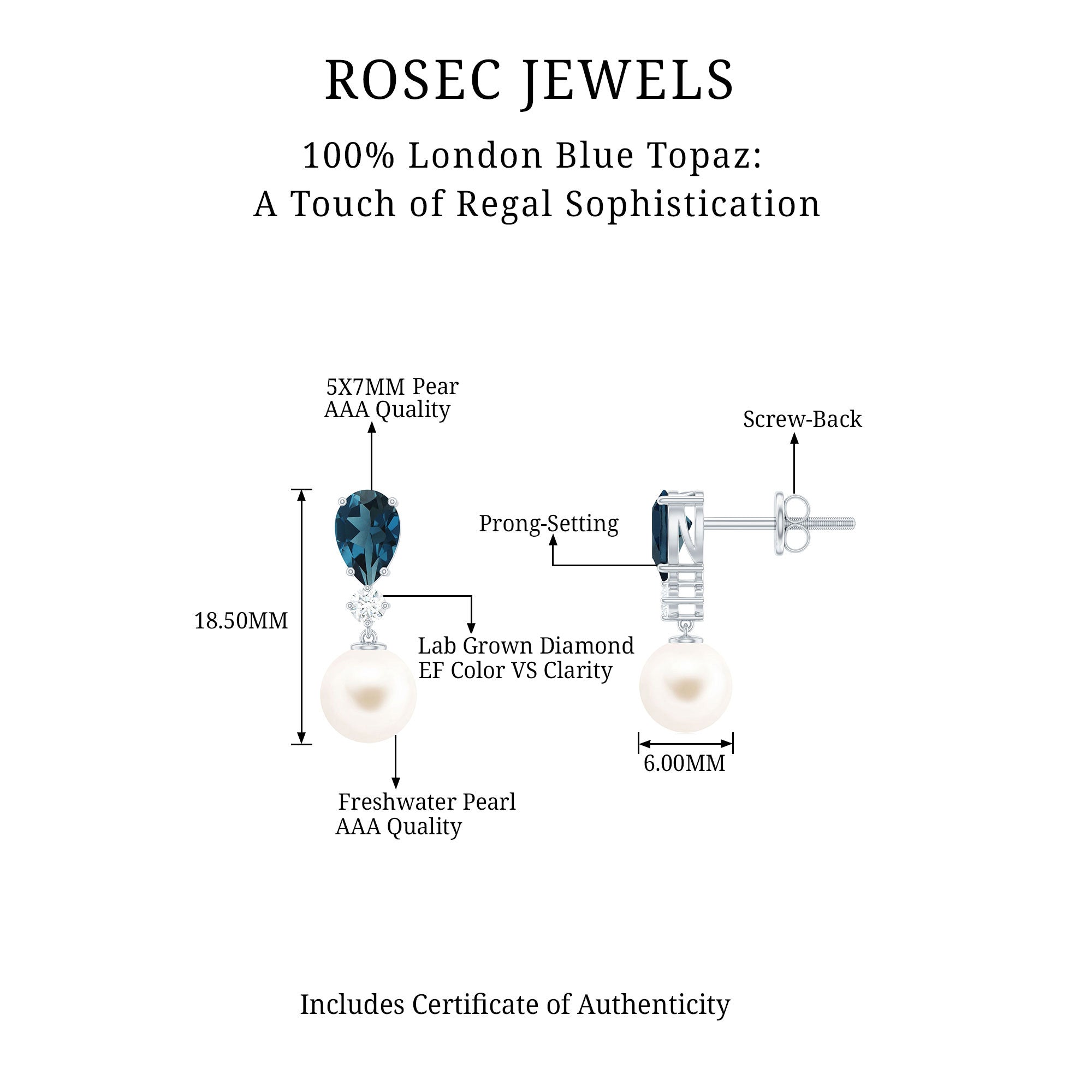 Genuine Freshwater Pearl Drop Earrings With London Blue Topaz AAA - Rosec Jewels