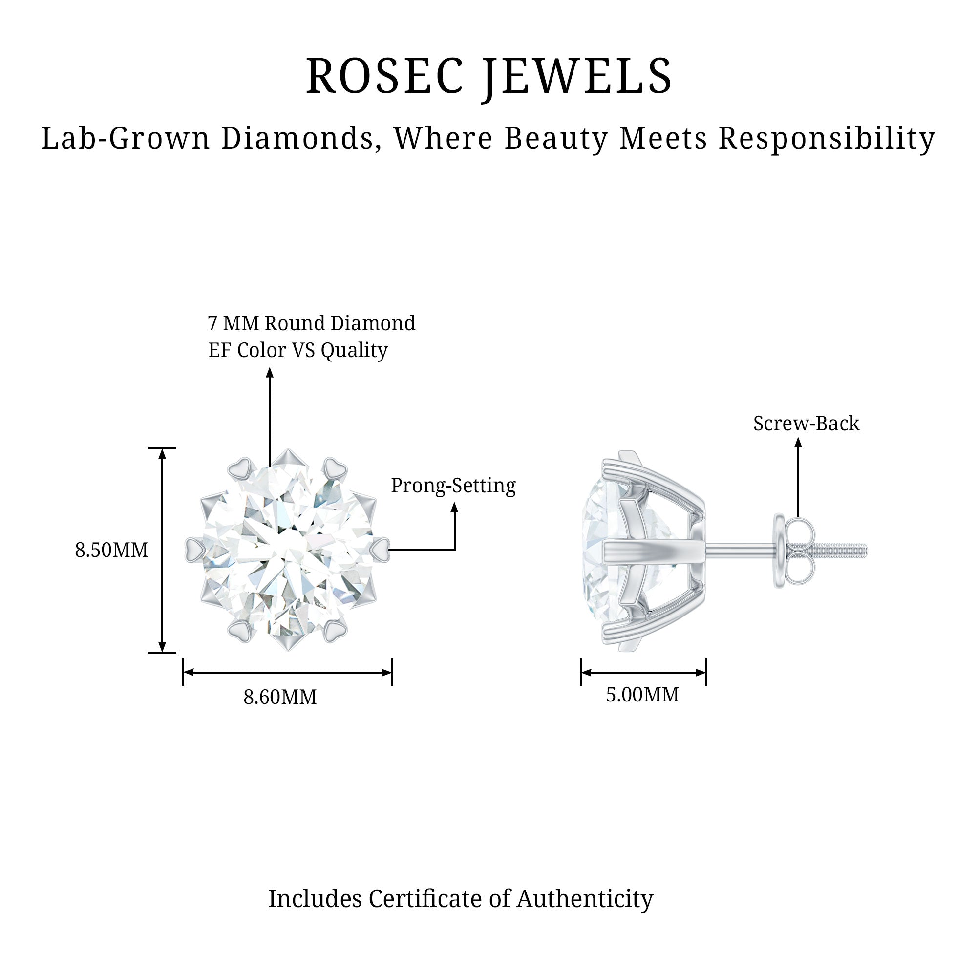 Rosec Jewels-Certified 7 mm Lab Created Diamond 2 Carat Earrings