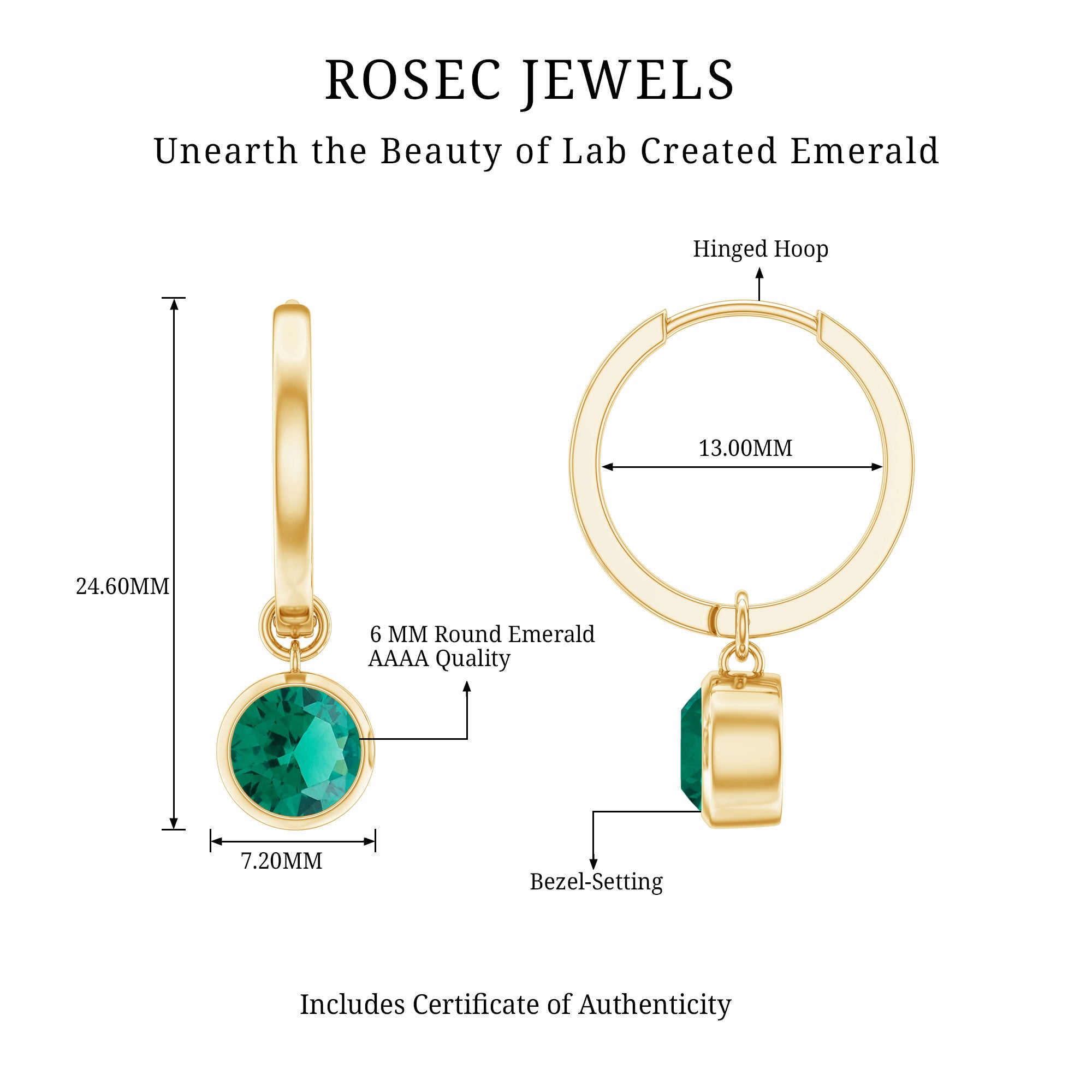 1.6 Carat Bezel Set Lab Grown Emerald Hinged Hoop Earrings AAAA - Rosec Jewels