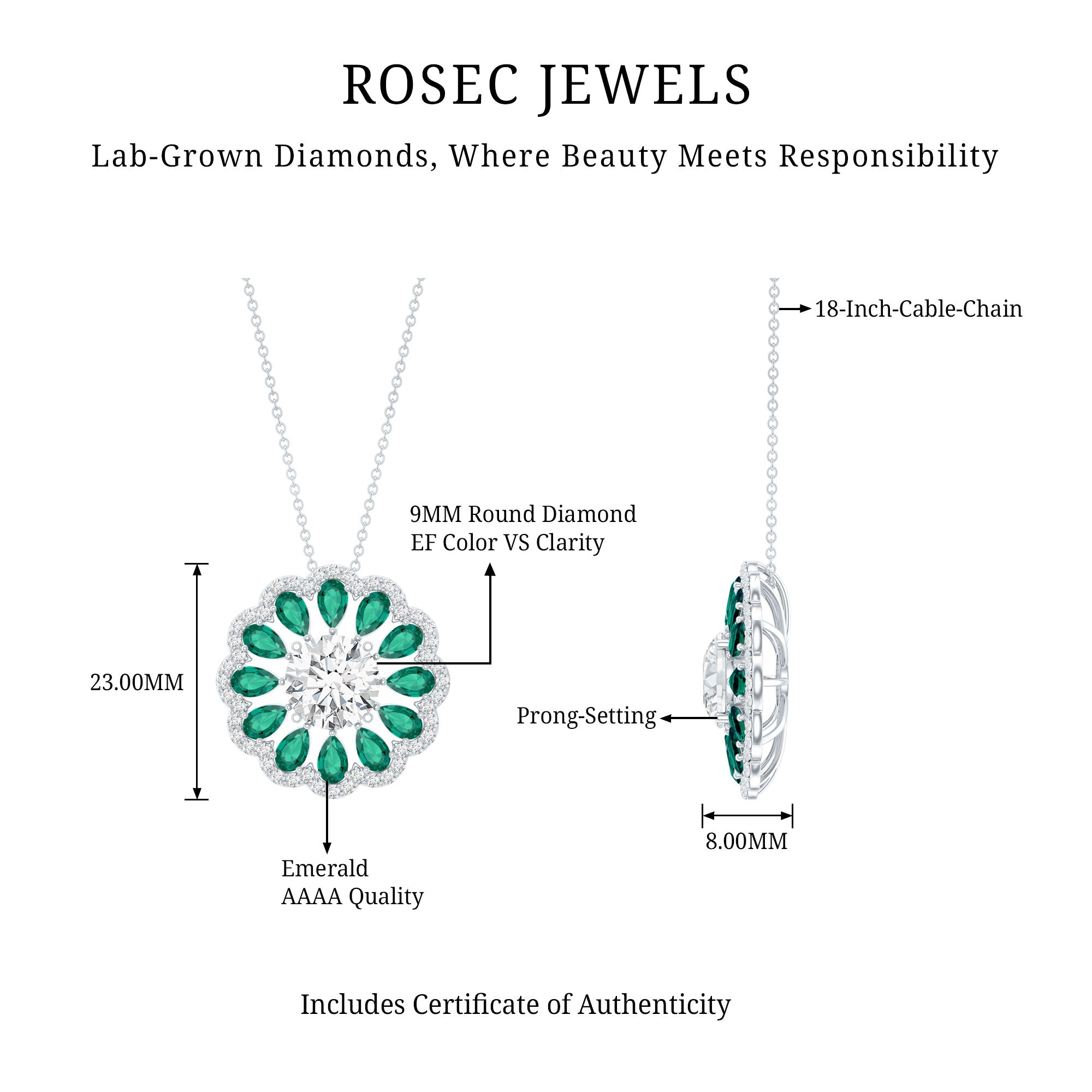 9 MM Lab Grown Diamond Flower Bridal Necklace With Emerald Lab - ( EF-VS ) - Rosec Jewels