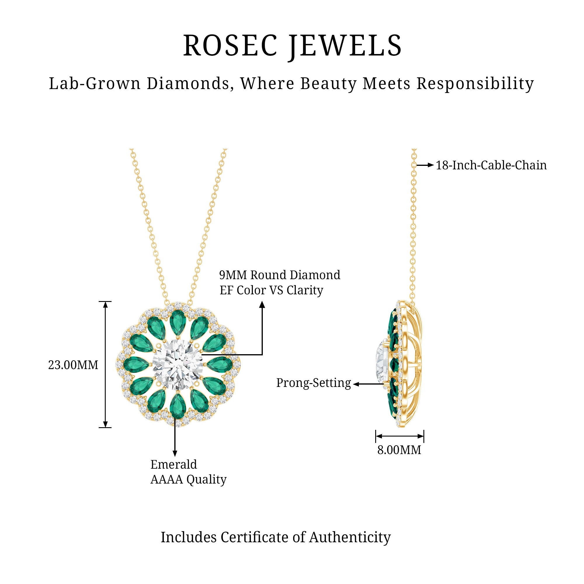 9 MM Lab Grown Diamond Flower Bridal Necklace With Emerald Lab - ( EF-VS ) - Rosec Jewels