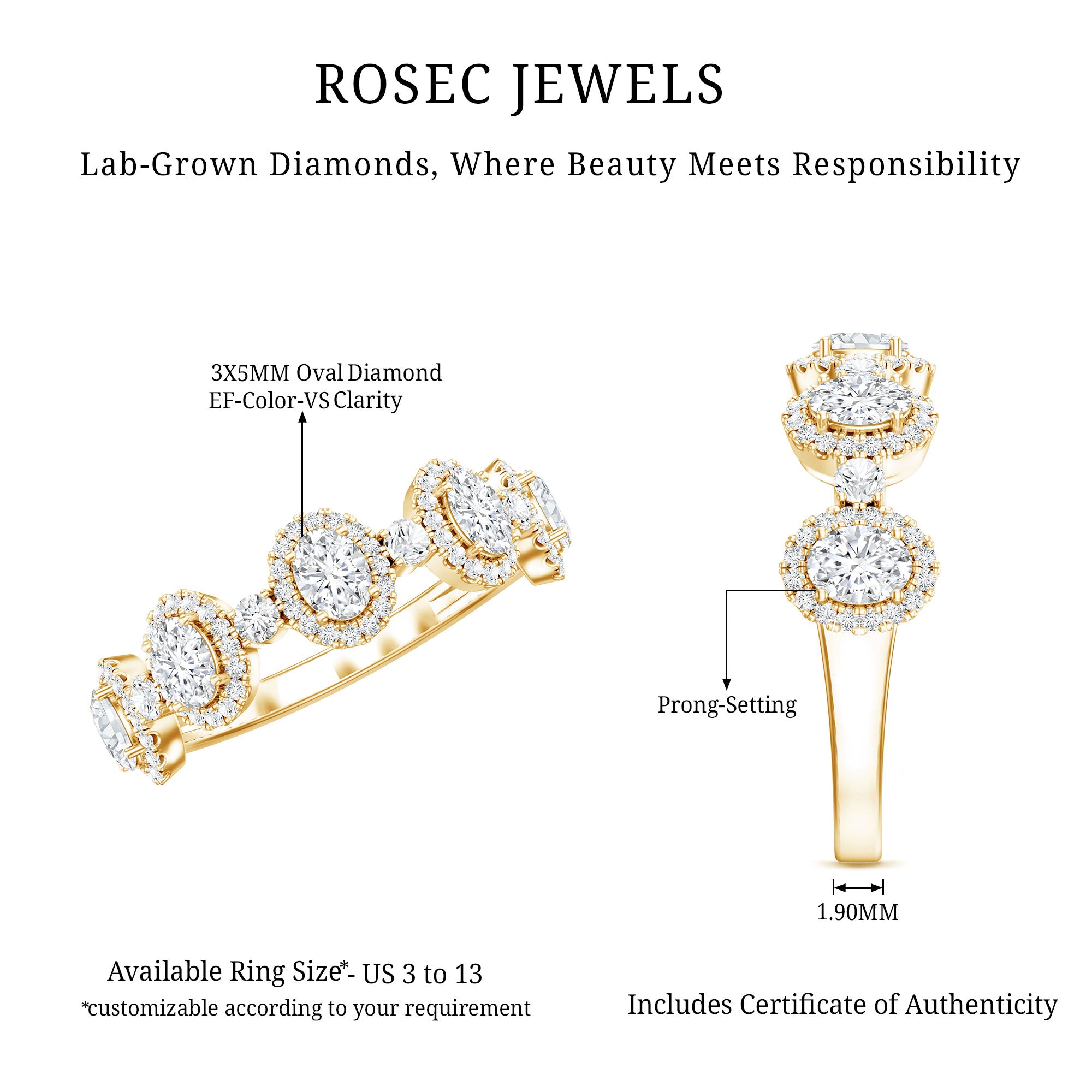 Designer Lab Grown Diamond Half Eternity Wedding Band Ring Lab - ( EF-VS ) - Rosec Jewels