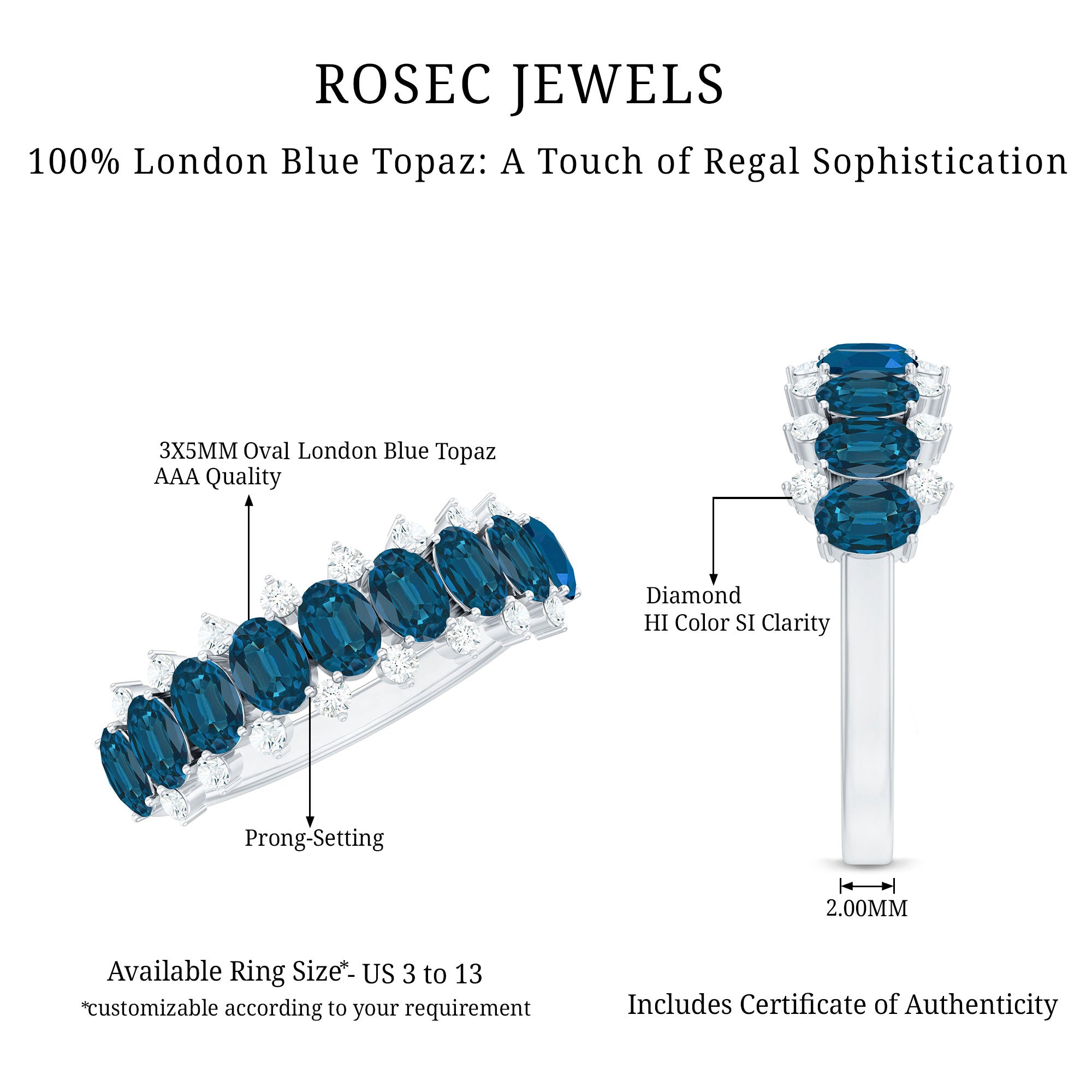 Rosec Jewels-London Blue Topaz Half Eternity Band with Certificate
