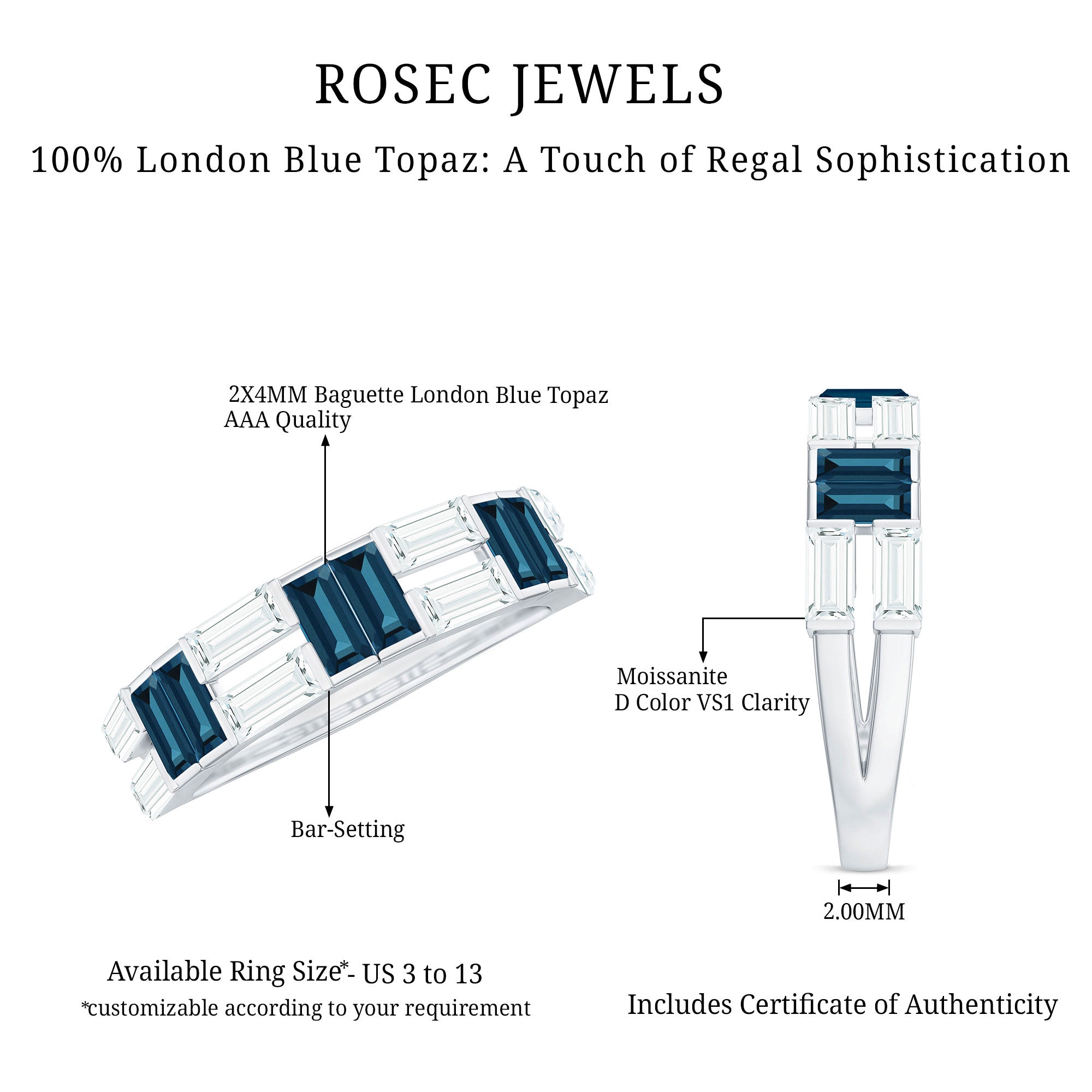 Rosec Jewels-Baguette London Blue Topaz Alternate Eternity Band with Moissanite