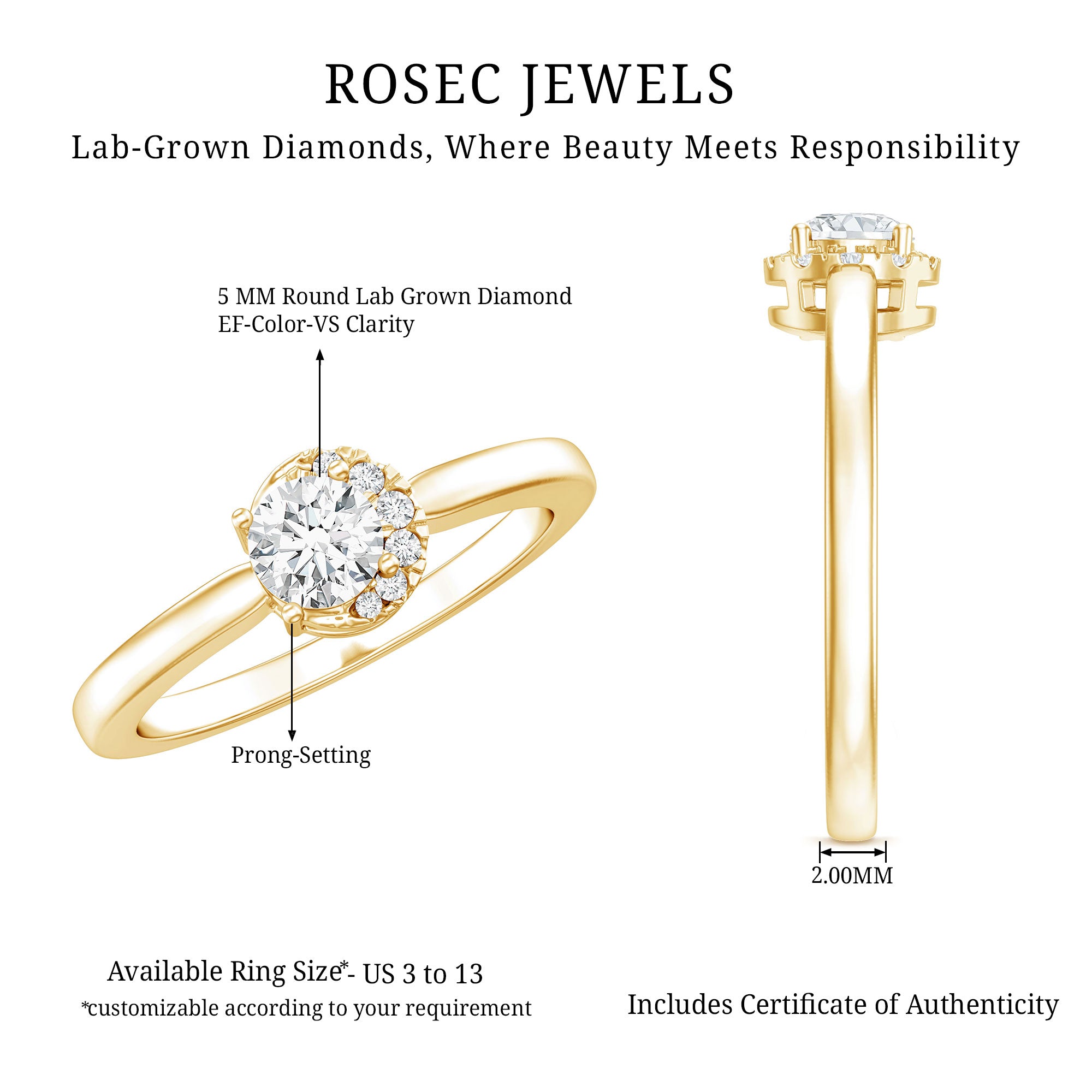 Rosec Jewels-5 MM Certified Lab Grown Diamond Solitaire Promise Ring