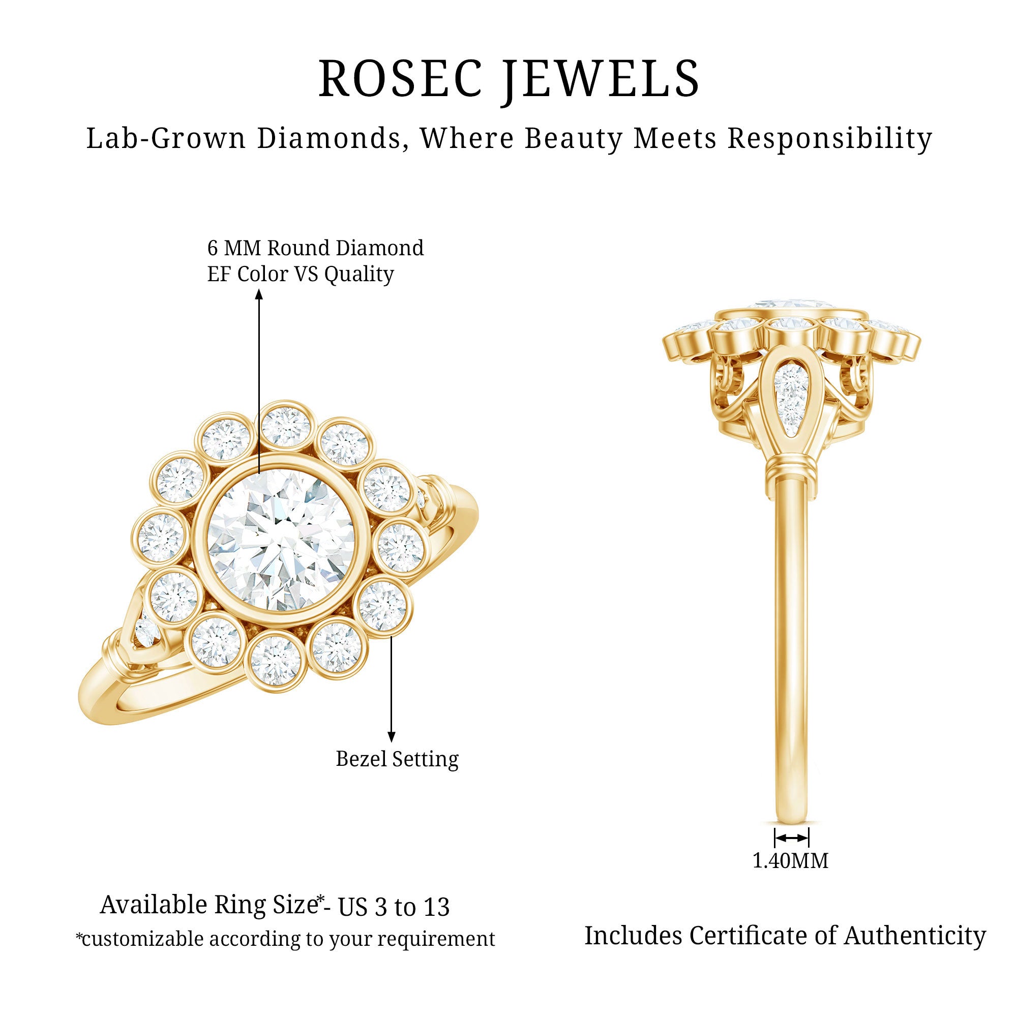 Rosec Jewels-Lab Created Diamond Flower Engagement Ring for Women