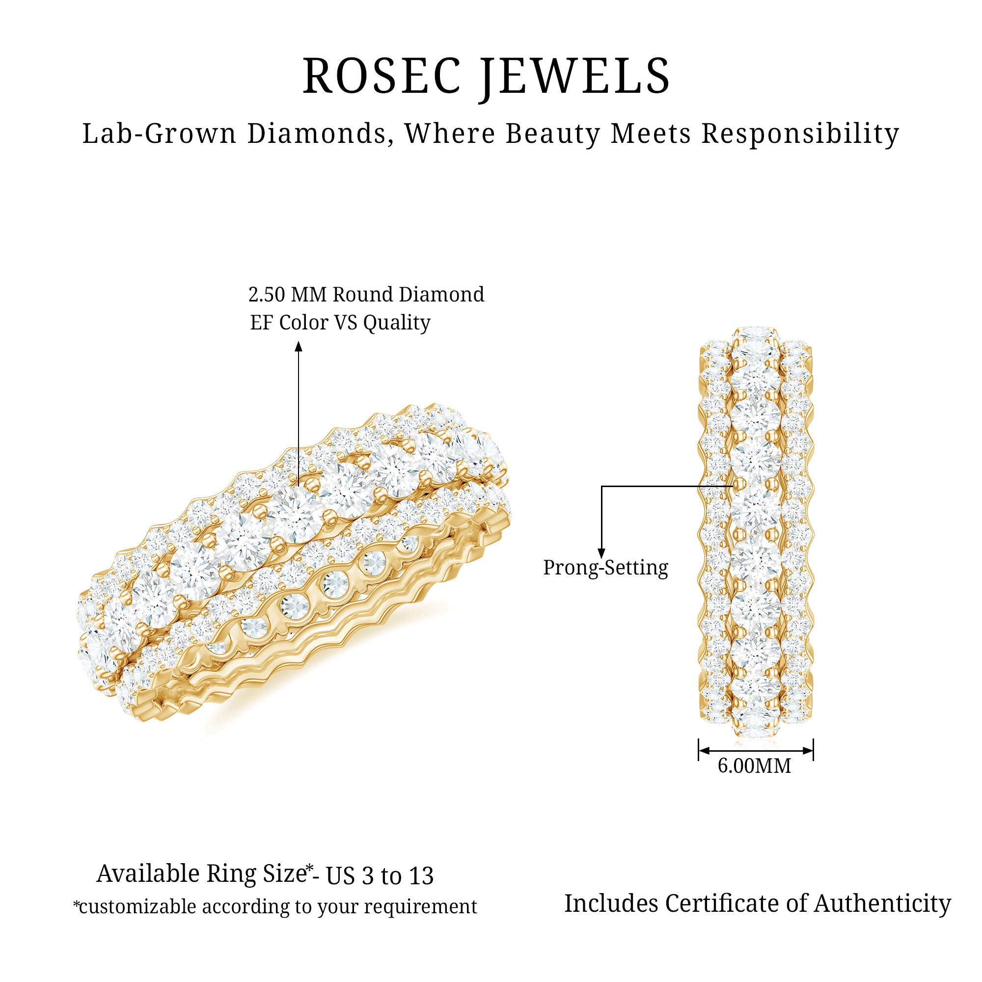 Rosec Jewels-Certified Lab Grown Diamond Eternity Wedding Band for Her