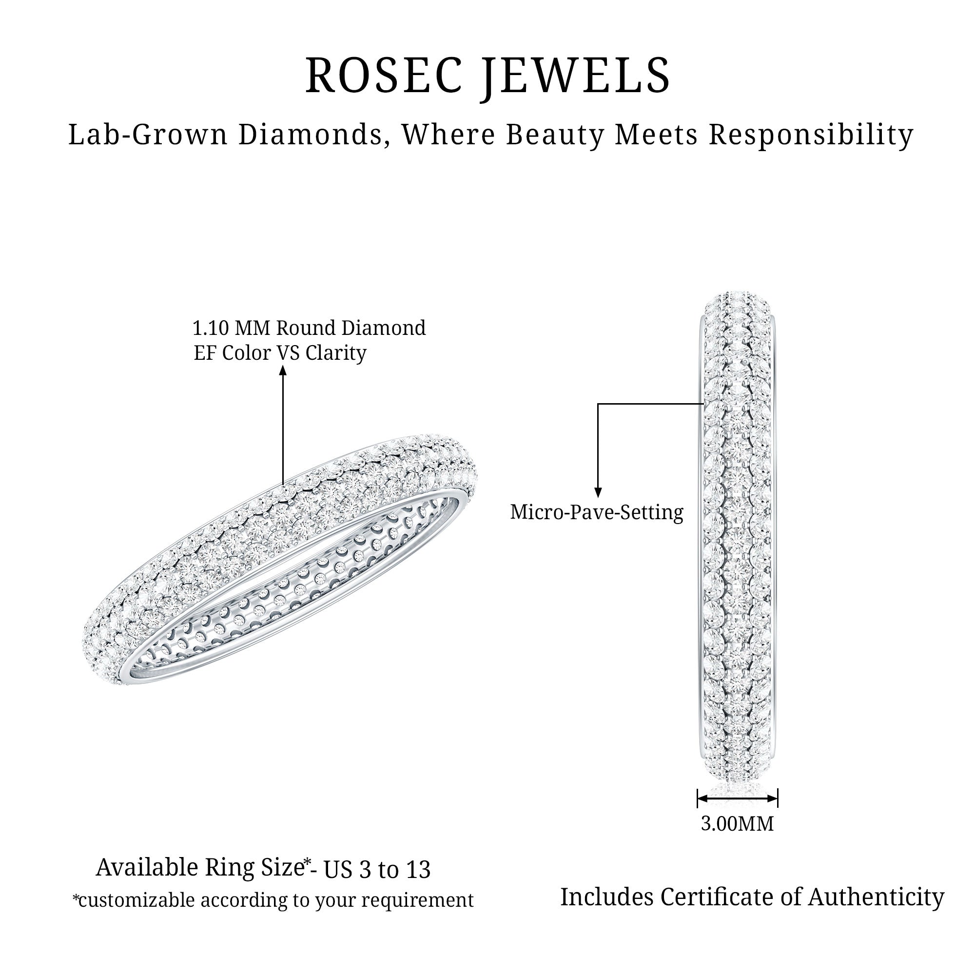 Round Cut Lab Grown Diamond Eternity Wedding Band Lab - ( EF-VS ) - Rosec Jewels
