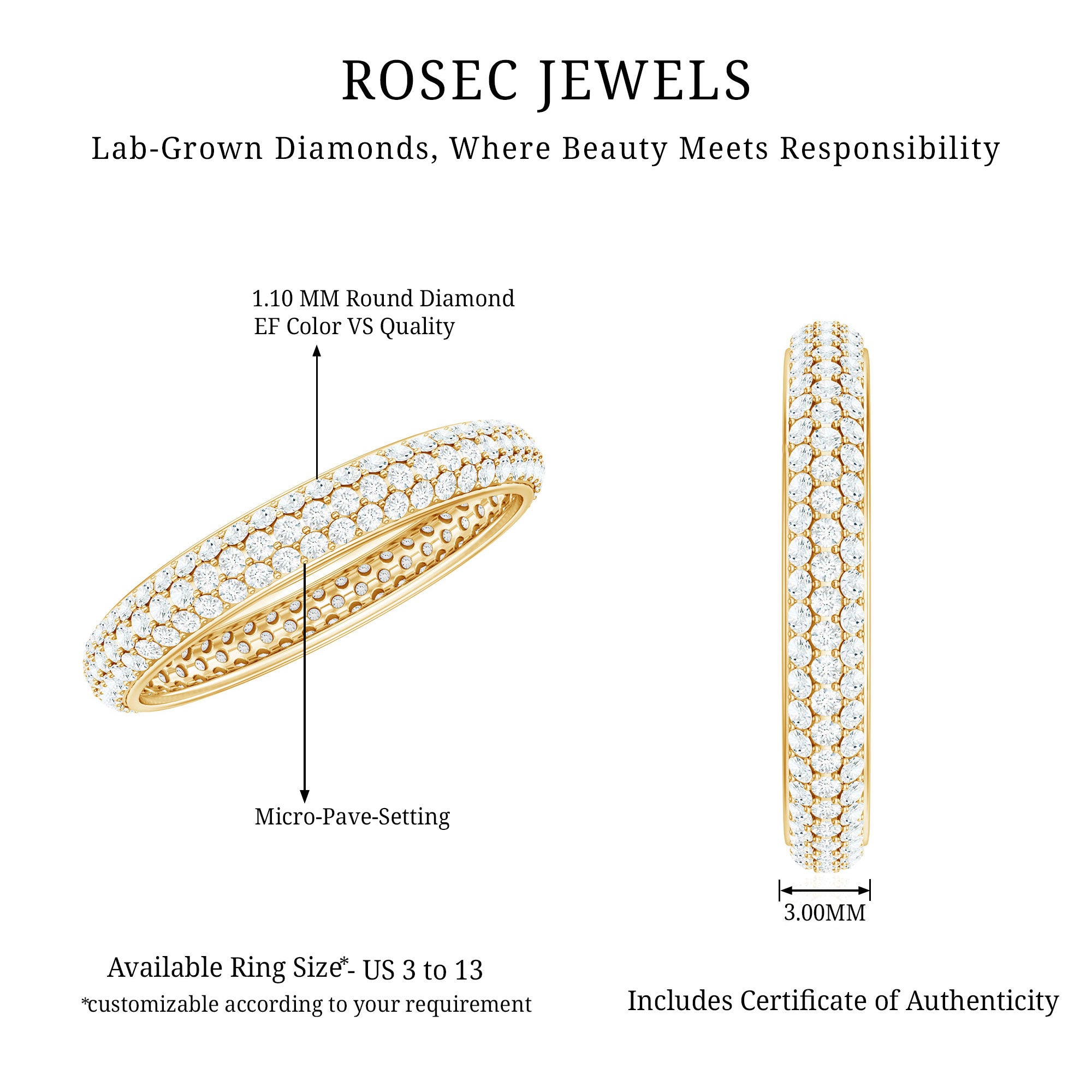 Round Cut Lab Grown Diamond Eternity Wedding Band Lab - ( EF-VS ) - Rosec Jewels
