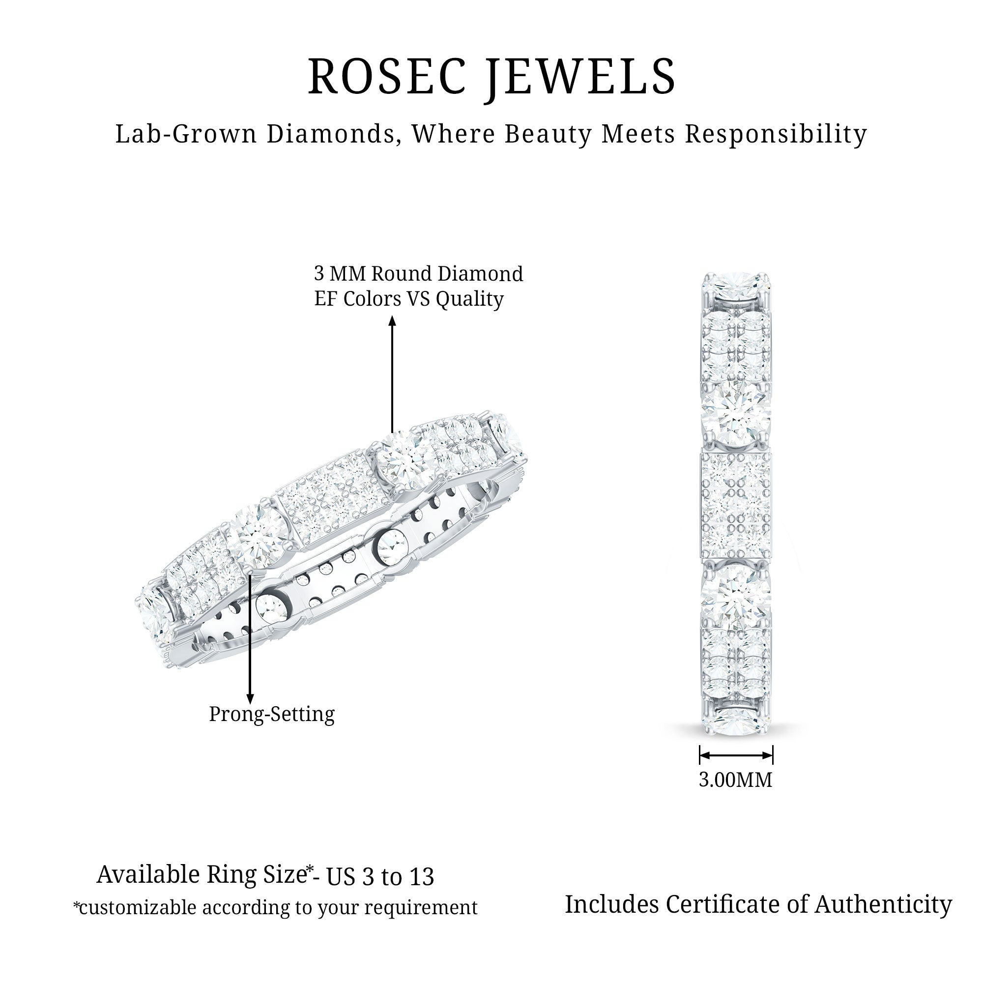 Rosec Jewels-Full Eternity Lab Grown Diamond Wedding Band For Women