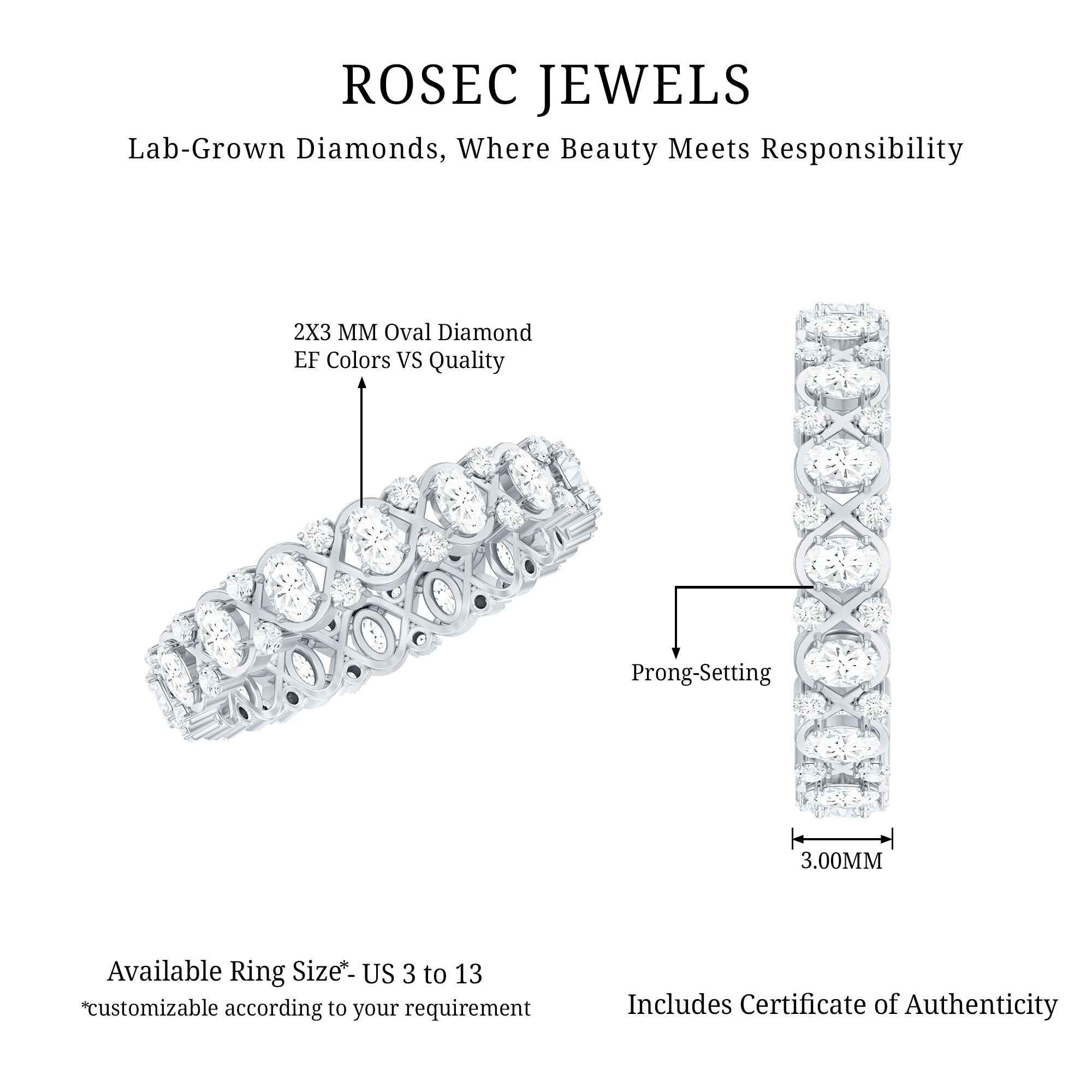 Rosec Jewels-Full Eternity Lab Grown Diamond Wedding Ring For Her