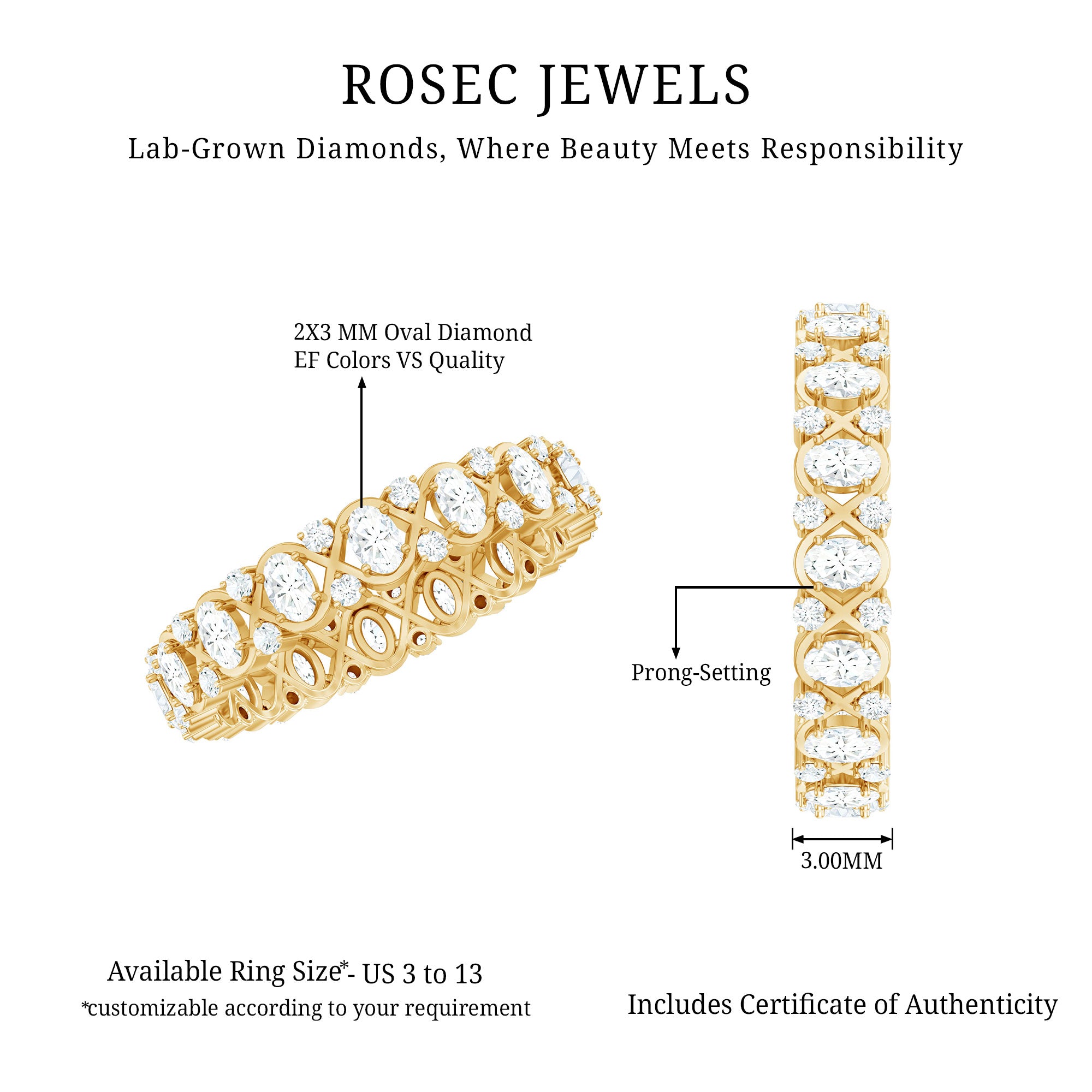 Rosec Jewels-Full Eternity Lab Grown Diamond Wedding Ring For Her