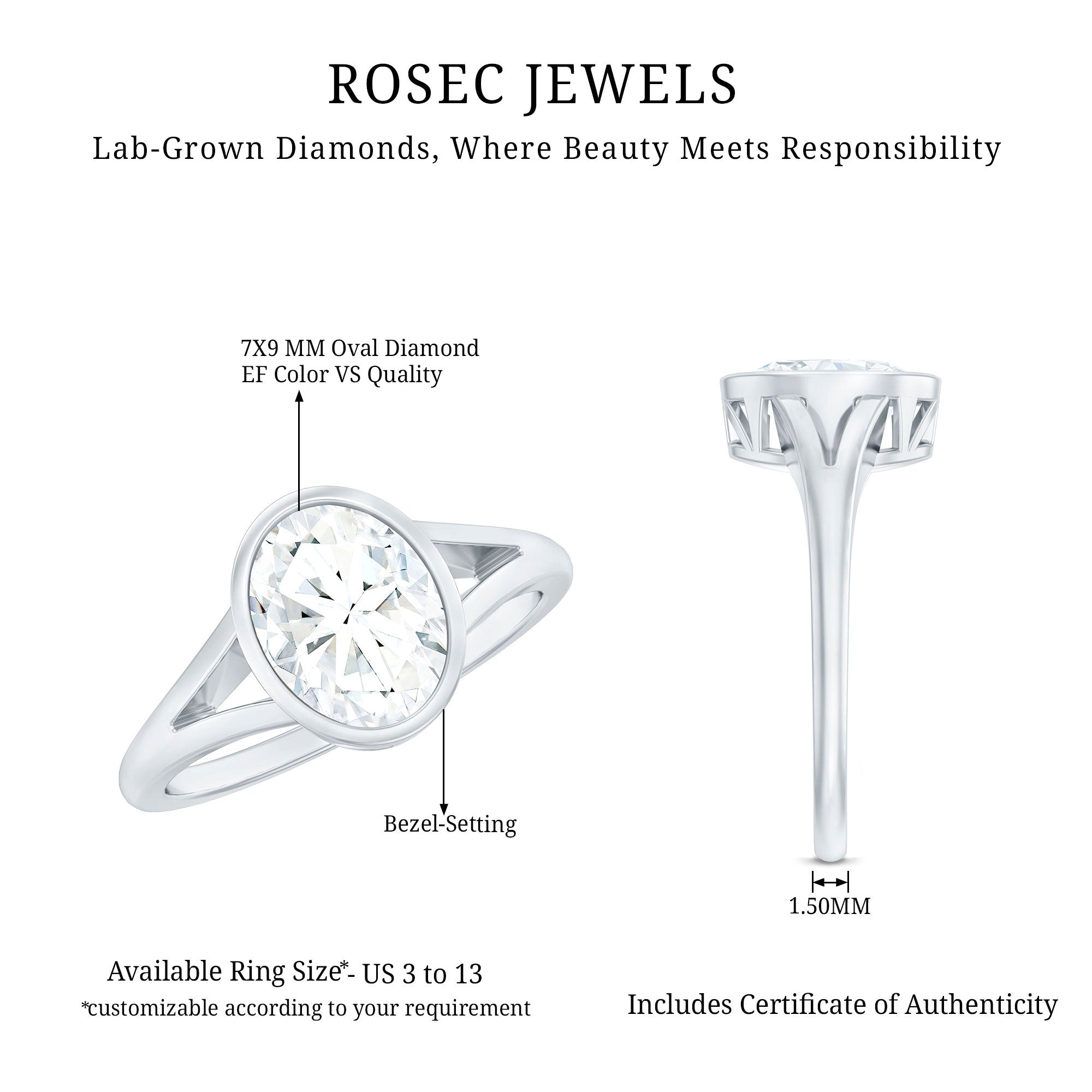 Rosec Jewels-Bezel Set Oval Lab Created Diamond Solitaire Ring For Women
