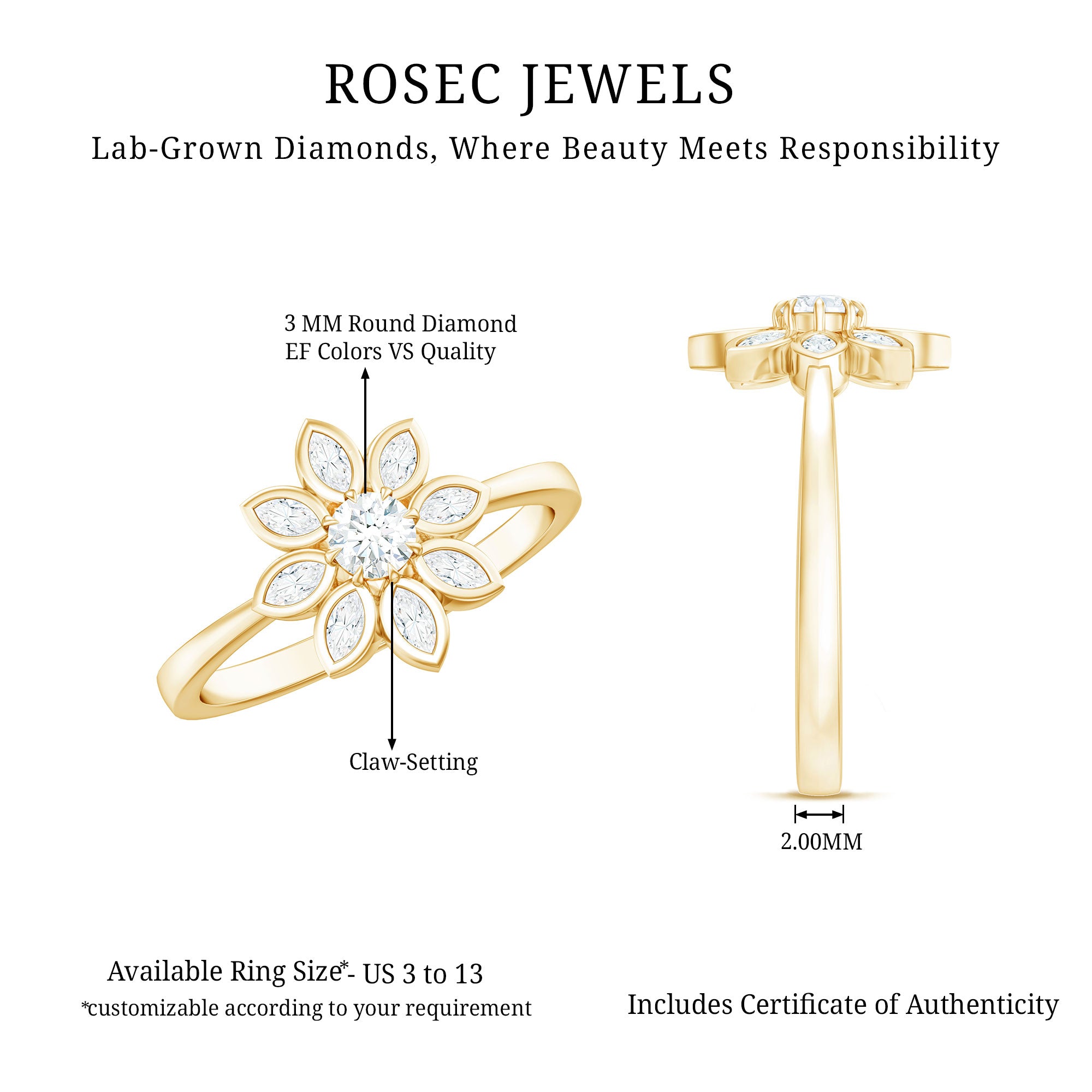 Rosec Jewels-Brilliant Cut Lab Grown Diamond Flower Cocktail Ring
