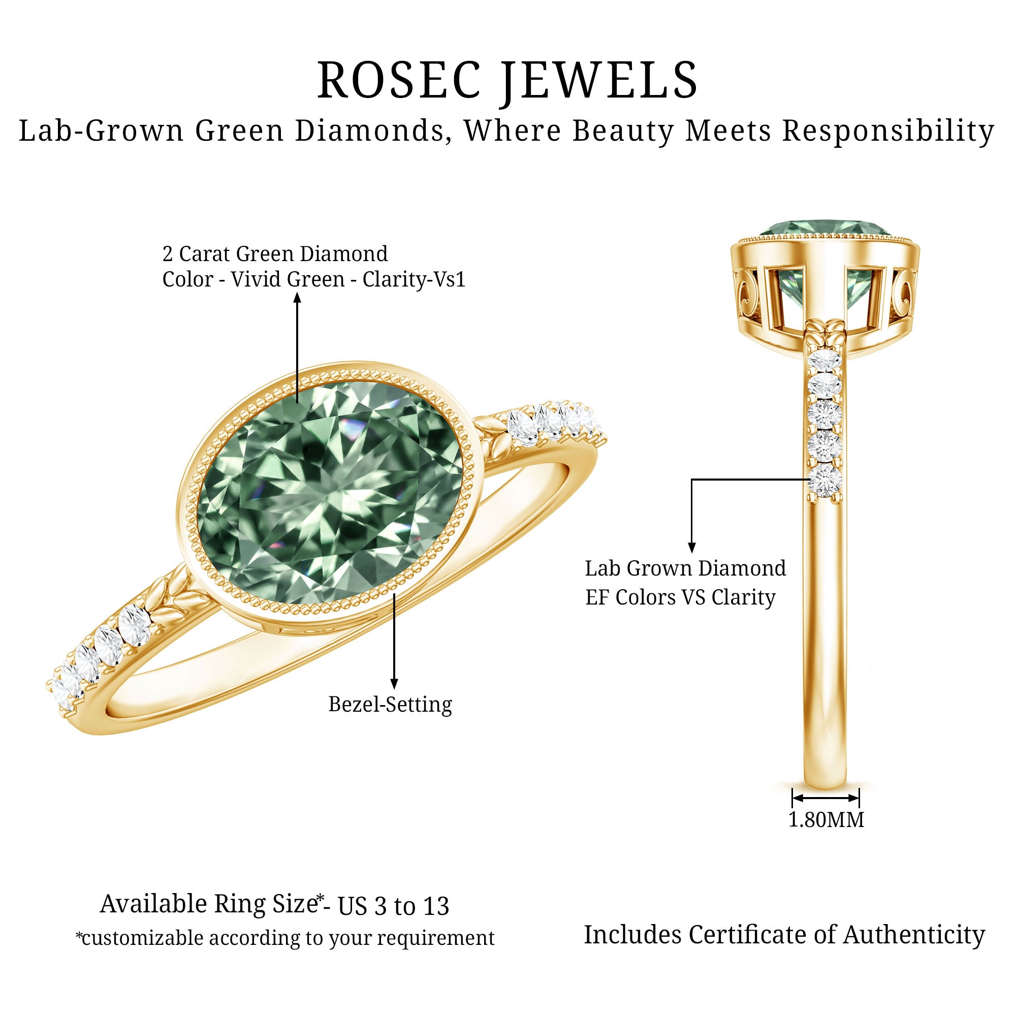 2 Carat Lab Grown Green Diamond East West Oval Engagement Ring with IGI Certificate Vivid Green - VS1 - Rosec Jewels