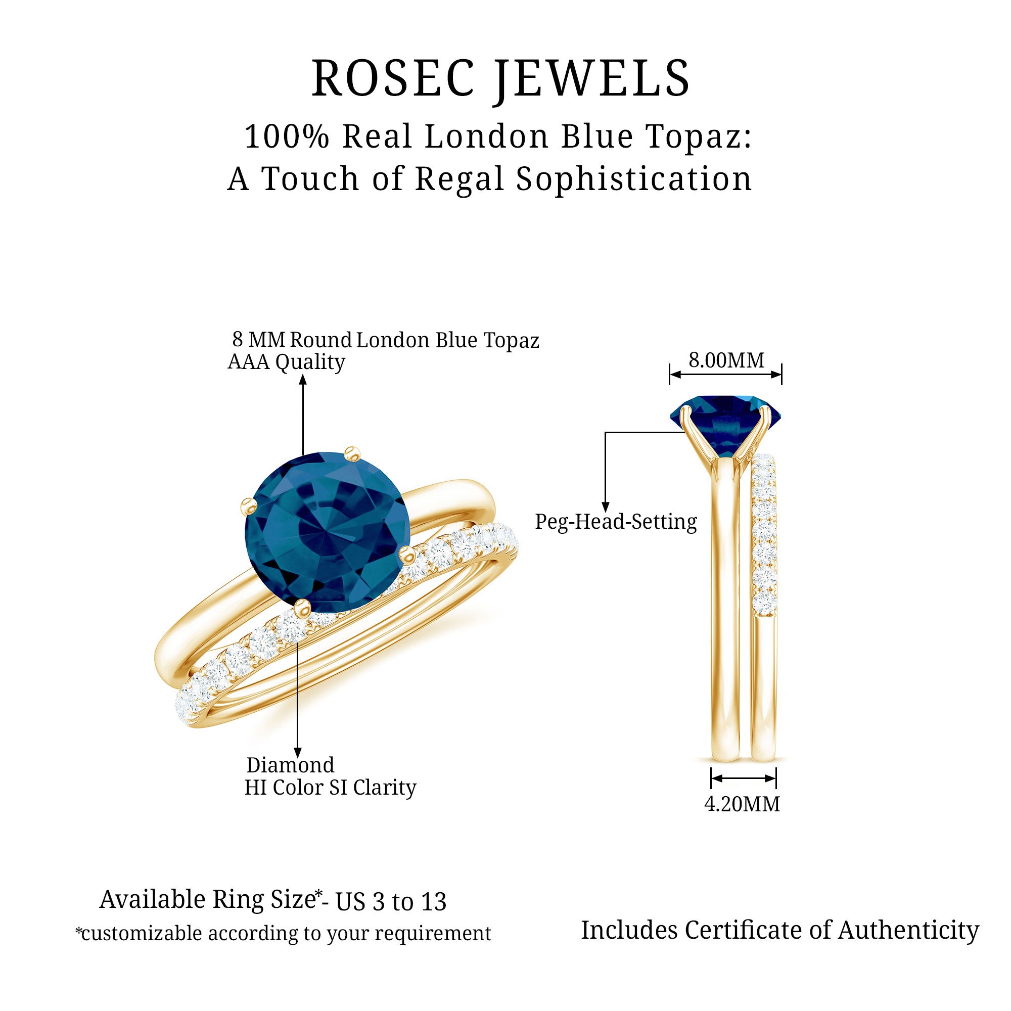 Rosec Jewels-8mm Round London Blue Topaz Solitaire Engagement Ring with Diamond Band