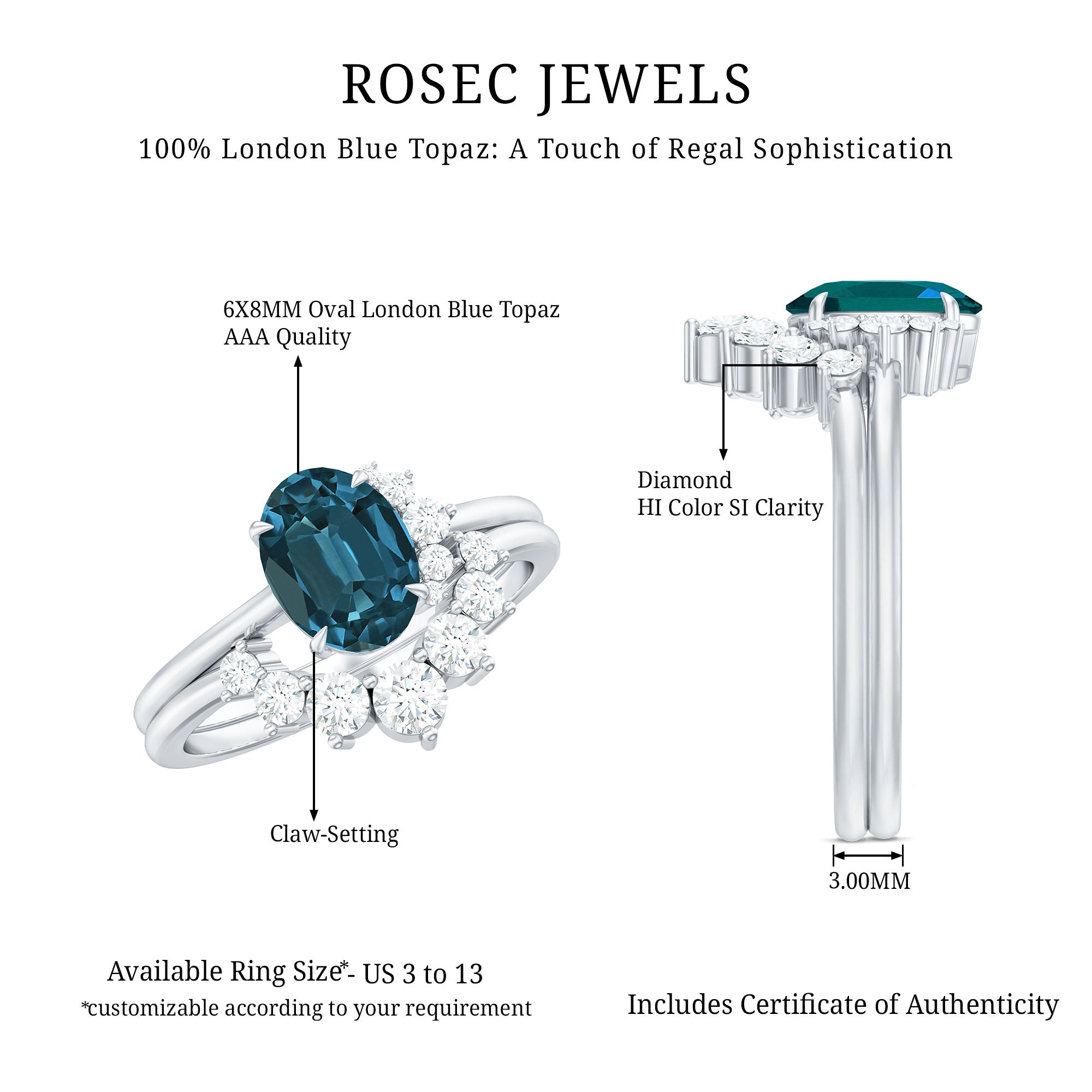 Rosec Jewels-Oval London Blue Topaz and Diamond Designer Ring Set