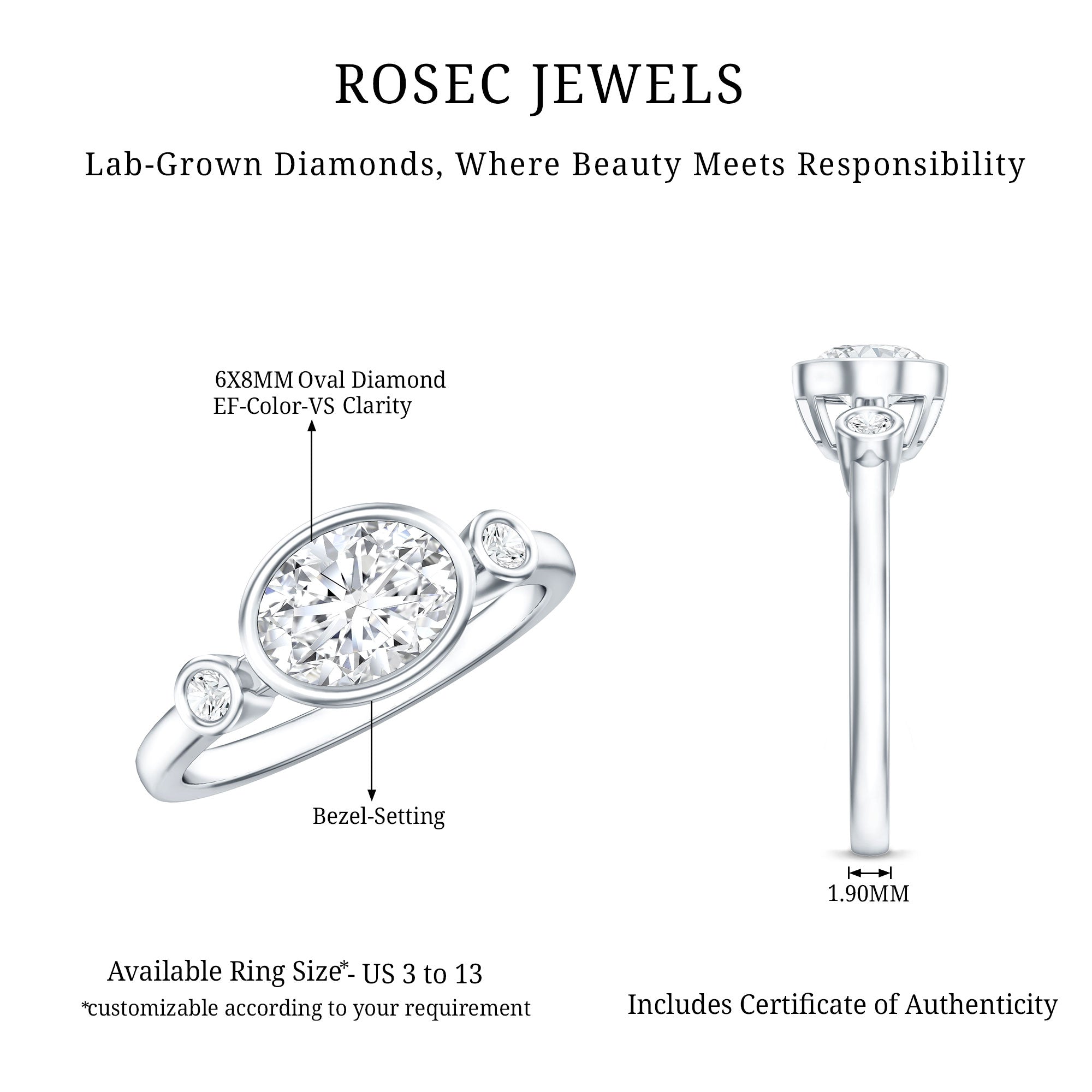 Bezel Set Oval Lab Grown Diamond East West Engagement Ring Lab - ( EF-VS ) - Rosec Jewels