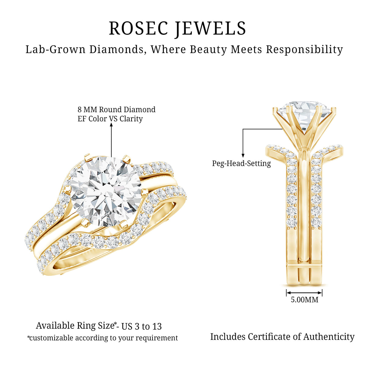 Rosec Jewels-IGI Verified 2 Carat Lab Grown Diamond Solitaire Engagement Ring with Ring Guard