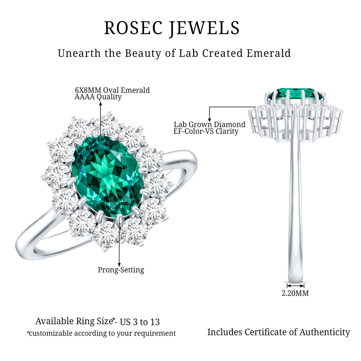 1 Carat Lab Created Emerald Oval Engagement Ring with Diamond Halo AAAA - Rosec Jewels
