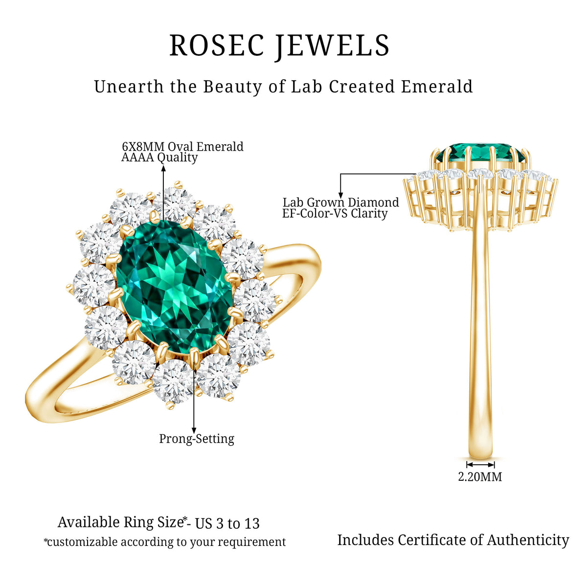 1 Carat Lab Created Emerald Oval Engagement Ring with Diamond Halo AAAA - Rosec Jewels