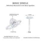 1.75 CT Pear Shape Moissanite Halo Engagement Ring Moissanite - ( D-VS1 ) - Color and Clarity - Rosec Jewels