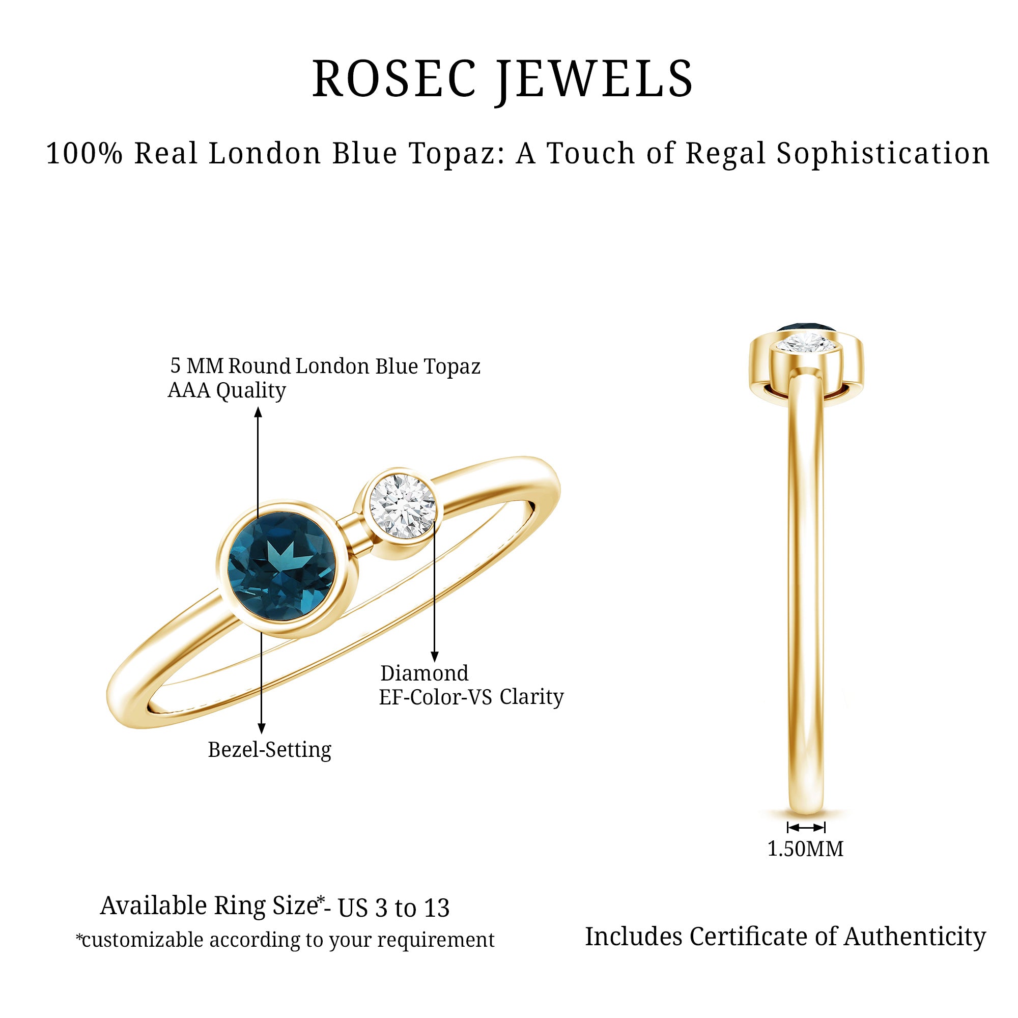 Round London Blue Topaz and Lab Diamond Two Stone Promise Ring For Her AAA - Rosec Jewels