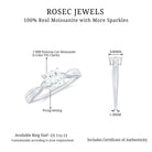 Princess Cut Moissanite Simple Solitaire Engagement Ring for Girlfriend Moissanite - ( D-VS1 ) - Color and Clarity - Rosec Jewels