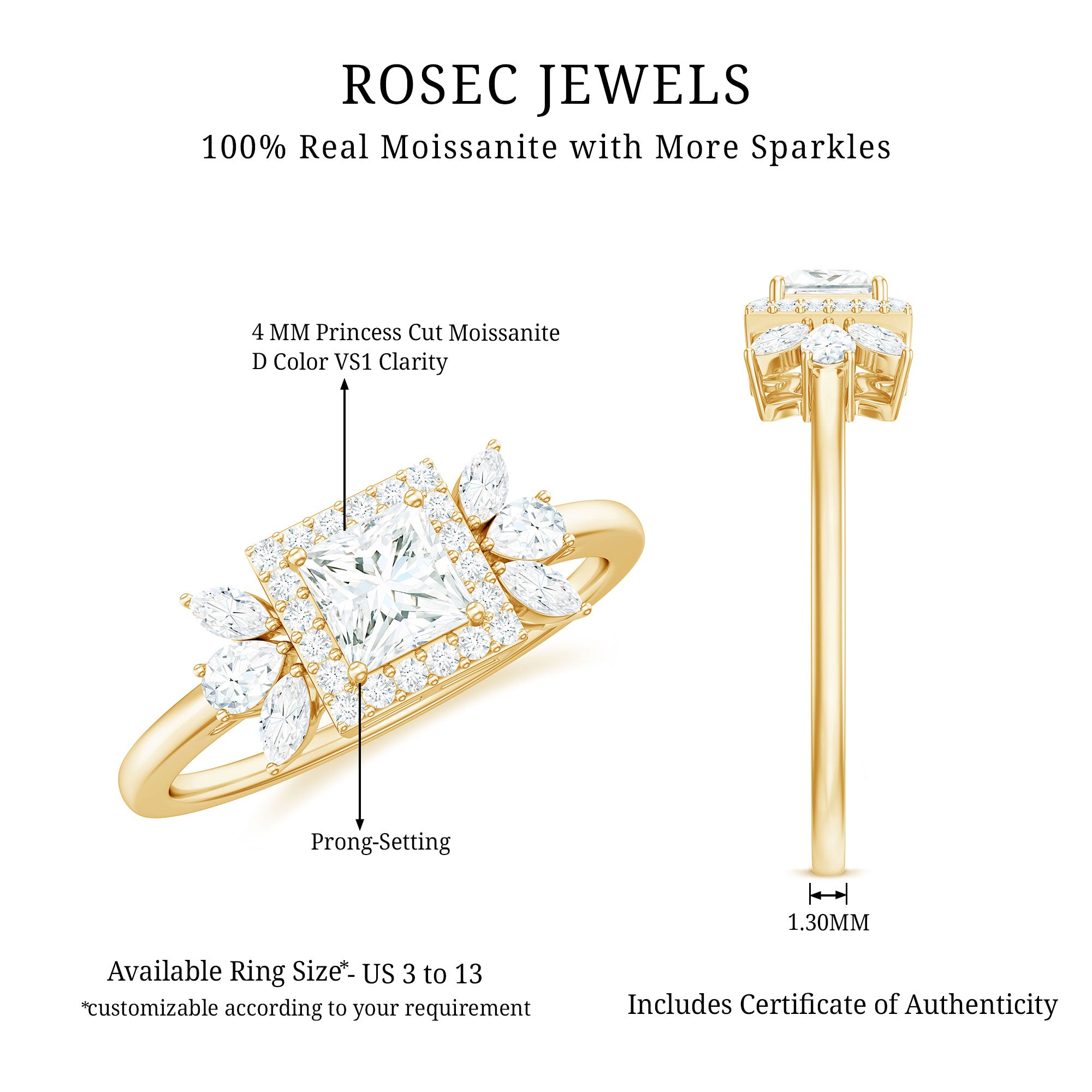 Rosec Jewels yellow gold moissanite ring product infographic featuring a 4 mm princess cut moissanite center stone with D color and VS1 clarity, halo setting, floral side stones, prong setting, 1.30 mm band width, US ring sizes 3 to 13, and certificate of authenticity.