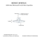 Emerald Cut Moissanite Solitaire Ring with Twisted Rope Design Moissanite - ( D-VS1 ) - Color and Clarity - Rosec Jewels