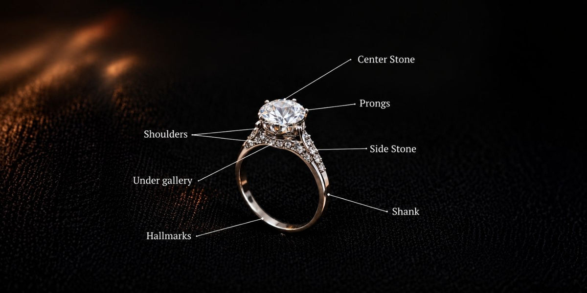 The Ultimate Guide to Low Profile Engagement Rings