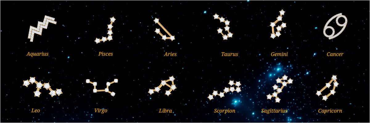 Unveiling the Zodiac - A Celestial Tapestry of Time, Lore, and Personality