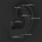 Rosec Jewels-Emerald Heart Drop Earring for Tragus Piercing