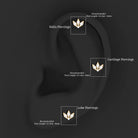 Certified Diamond Lotus Flower Earring with Flat Back Natural - ( HI-SI ) - Rosec Jewels