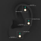 Rosec Jewels-3/4 CT Freshwater Pearl and Emerald Drop Earring for Helix Piercing