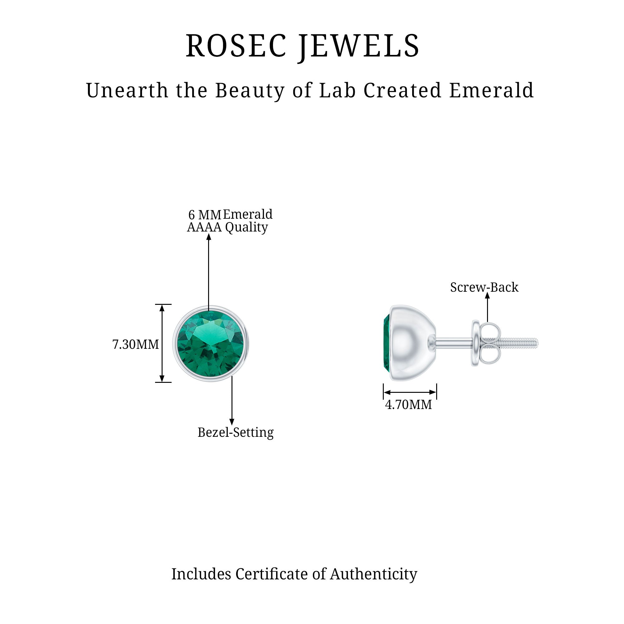 1.5 CT Bezel Set Created Emerald Solitaire Stud Earring Lab Created Emerald - ( AAAA ) - Quality - Rosec Jewels