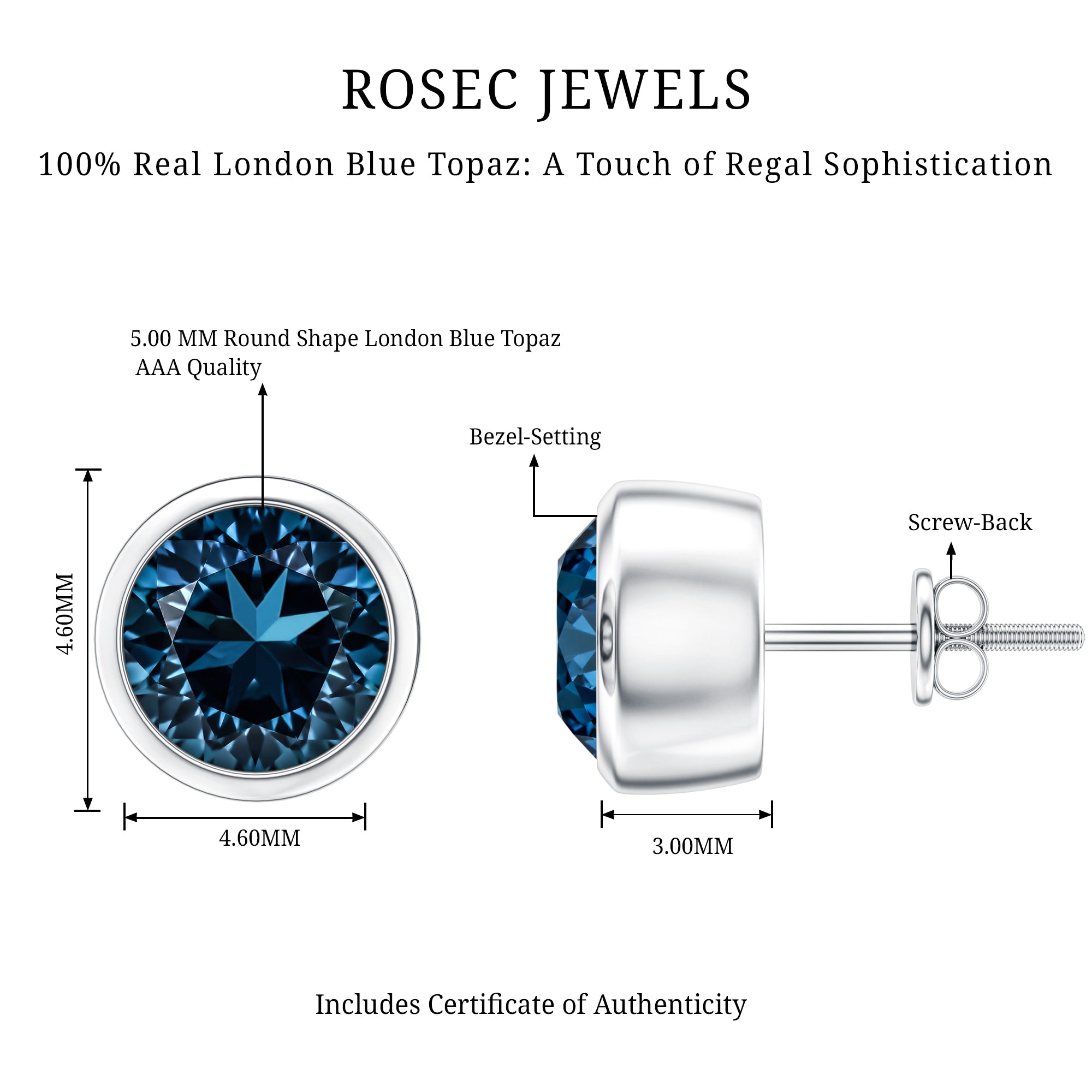 1.2 Carat Round Cut London Blue Topaz Solitaire Stud Earrings in Bezel Setting AAA - Rosec Jewels