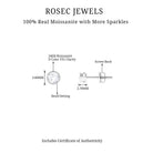 4.50 MM Moissanite Solitaire Stud Earring with Screw Back Finding Moissanite - ( D-VS1 ) - Color and Clarity - Rosec Jewels