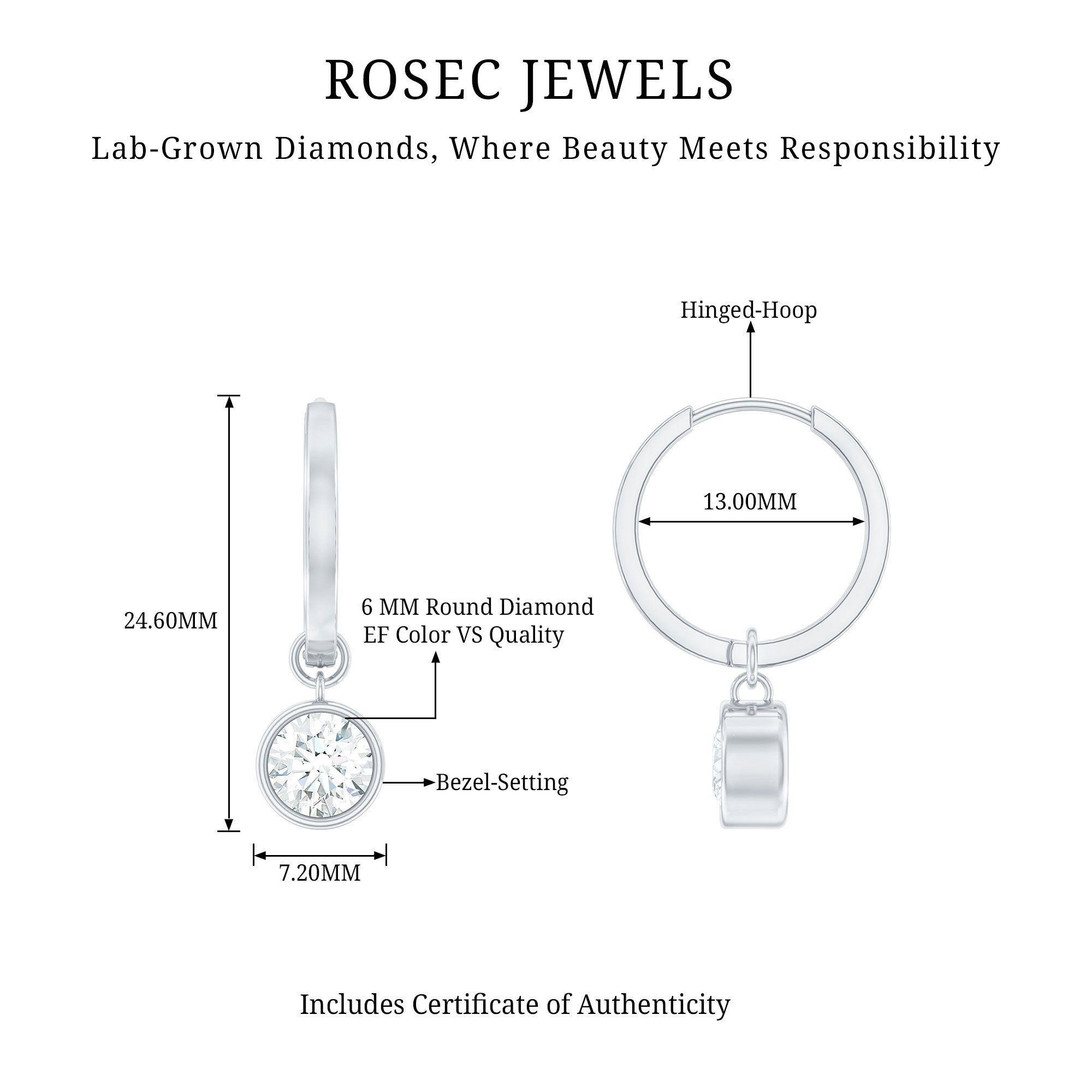 Rosec Jewels-Bezel Set Lab Grown Diamond Drop Earrings for Women