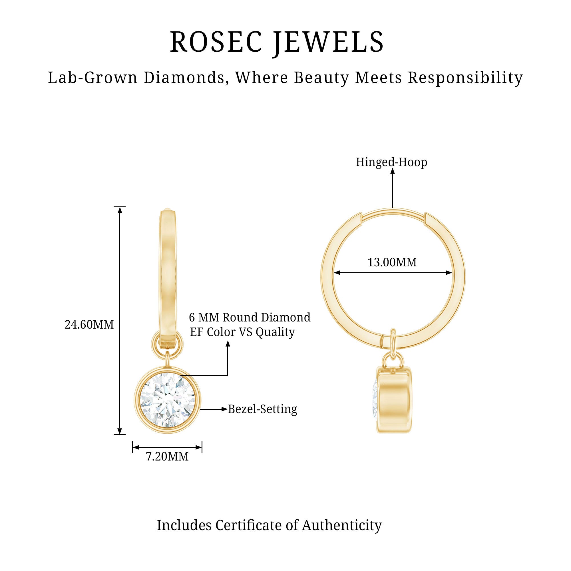 Rosec Jewels-Bezel Set Lab Grown Diamond Drop Earrings for Women