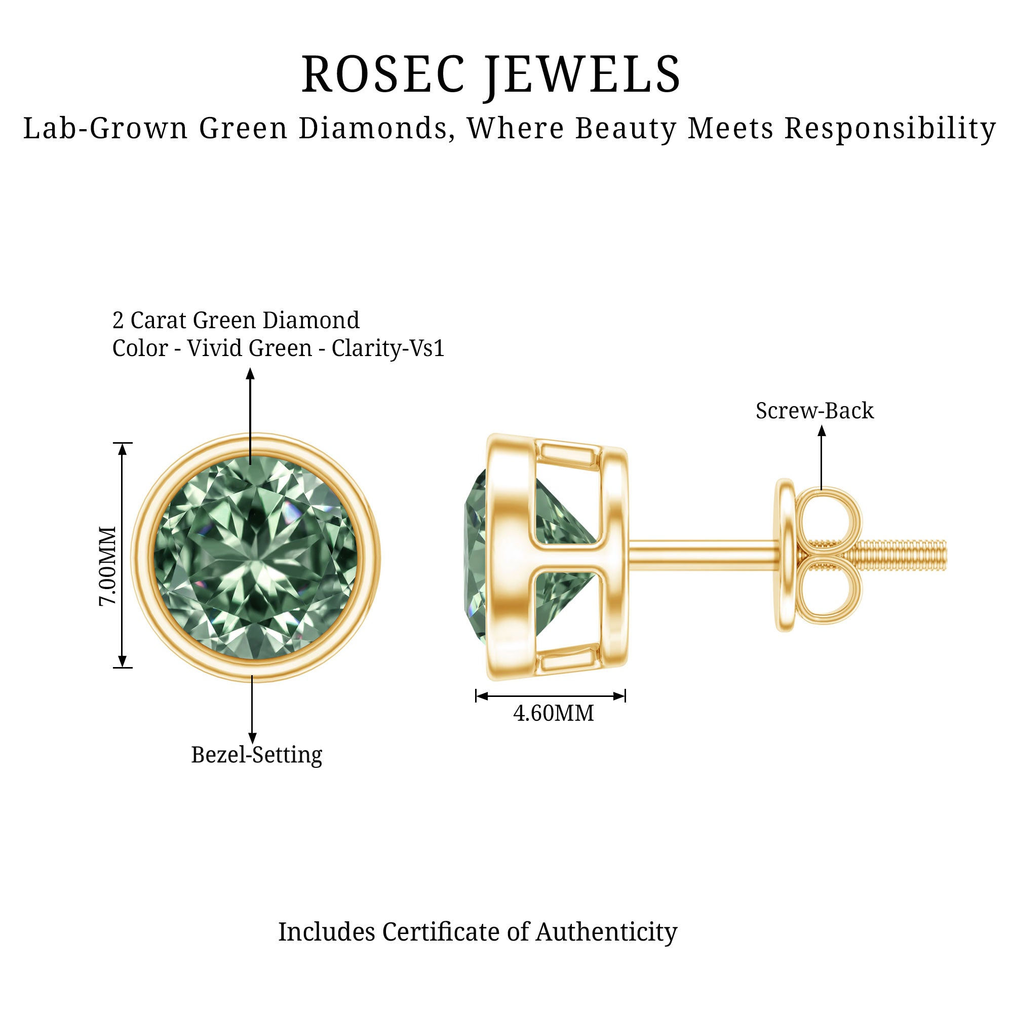 IGI Certified Bezel Set Lab Grown Green Diamond Stud Earrings 2 Carat Vivid Green - VS1 - Rosec Jewels