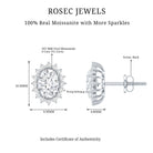 2 Carat Oval Moissanite Halo Stud Earrings In Sterling Silver D-VS1 92.5 Sterling Silver - Rosec Jewels