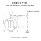 Certified Moissanite Scorpio Zodiac Pendant Necklace D-VS1 - Rosec Jewels