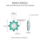 Rosec Jewels-Certified Moissanite Flower Designer Necklace With Lab Emerald