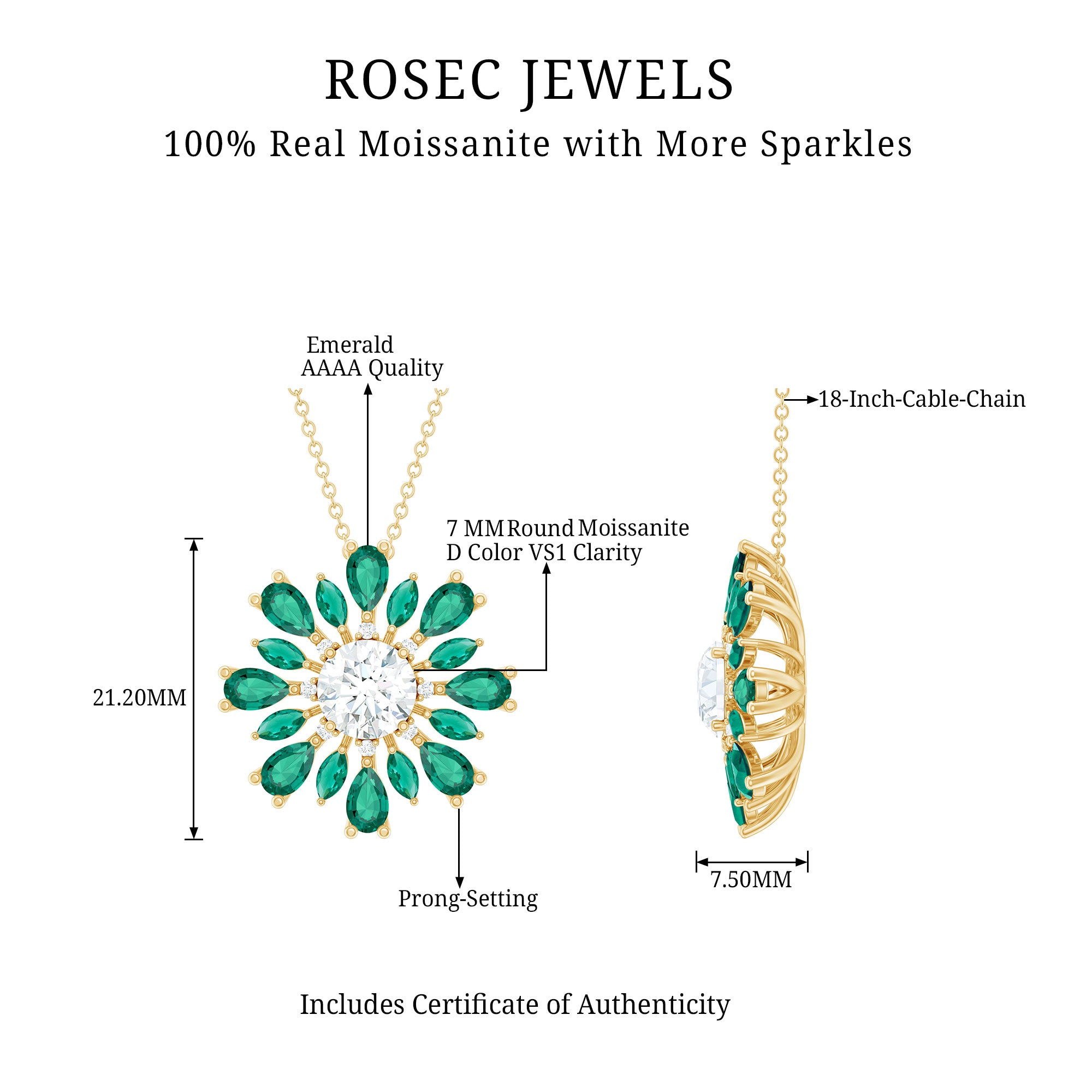 Rosec Jewels-Certified Moissanite Flower Designer Necklace With Lab Emerald